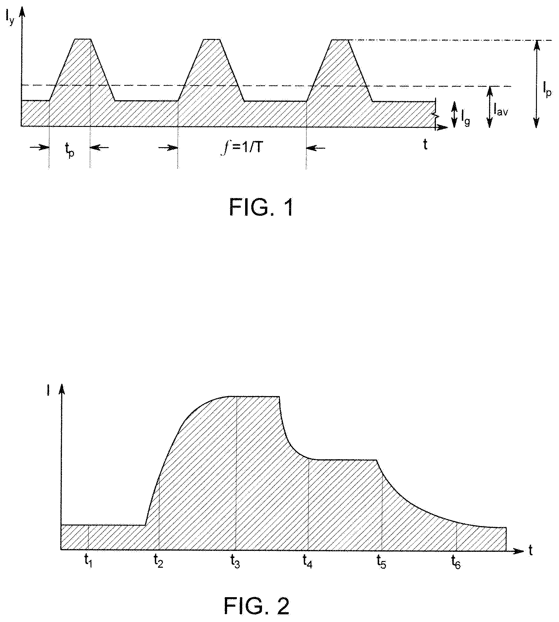 Patent US12090582 — Method for compensating an interfering influence on a welding current from another welding power source — Figure 1