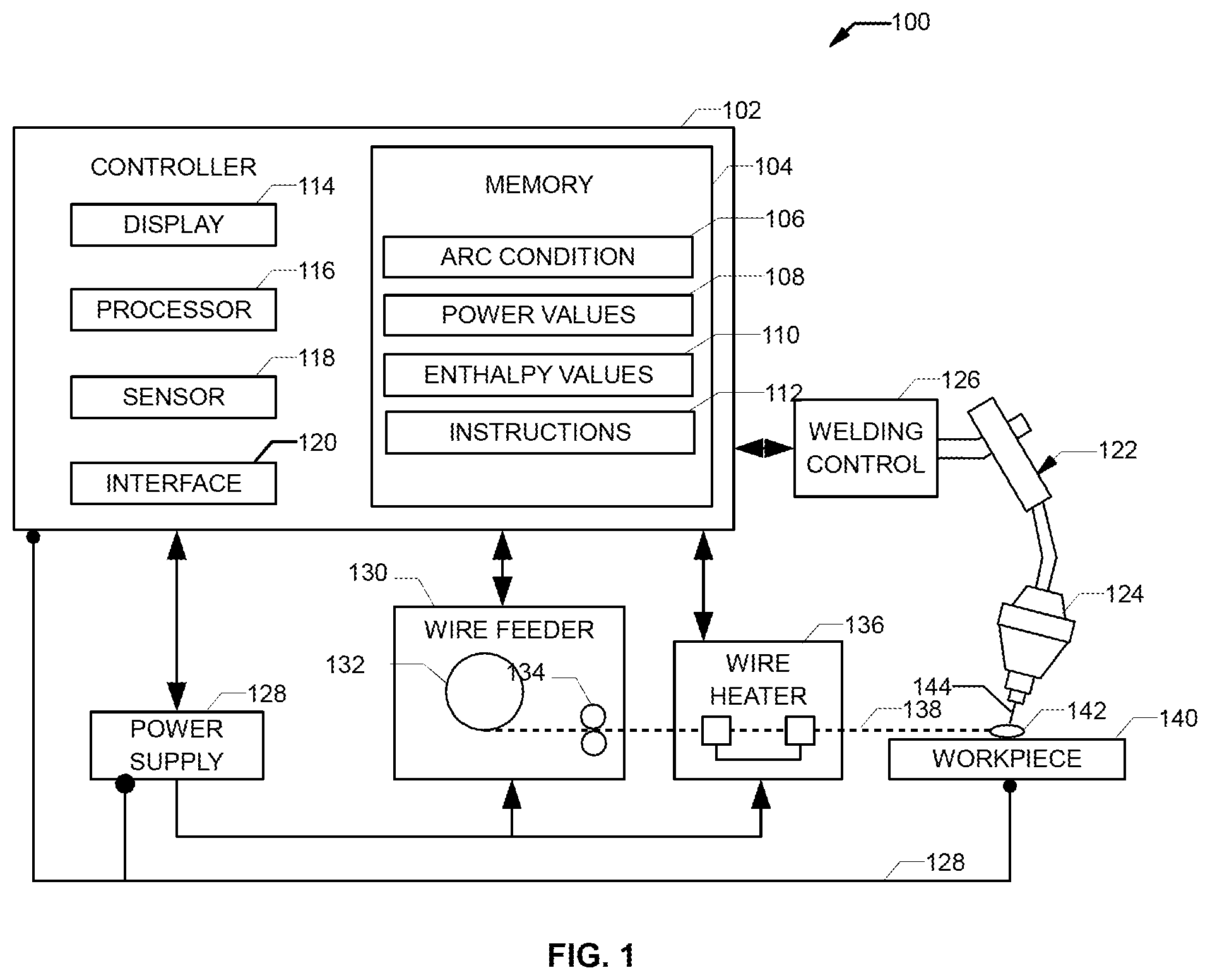 Patent US12090583 — Systems and methods for adaptive control of wire preheating — Figure 1