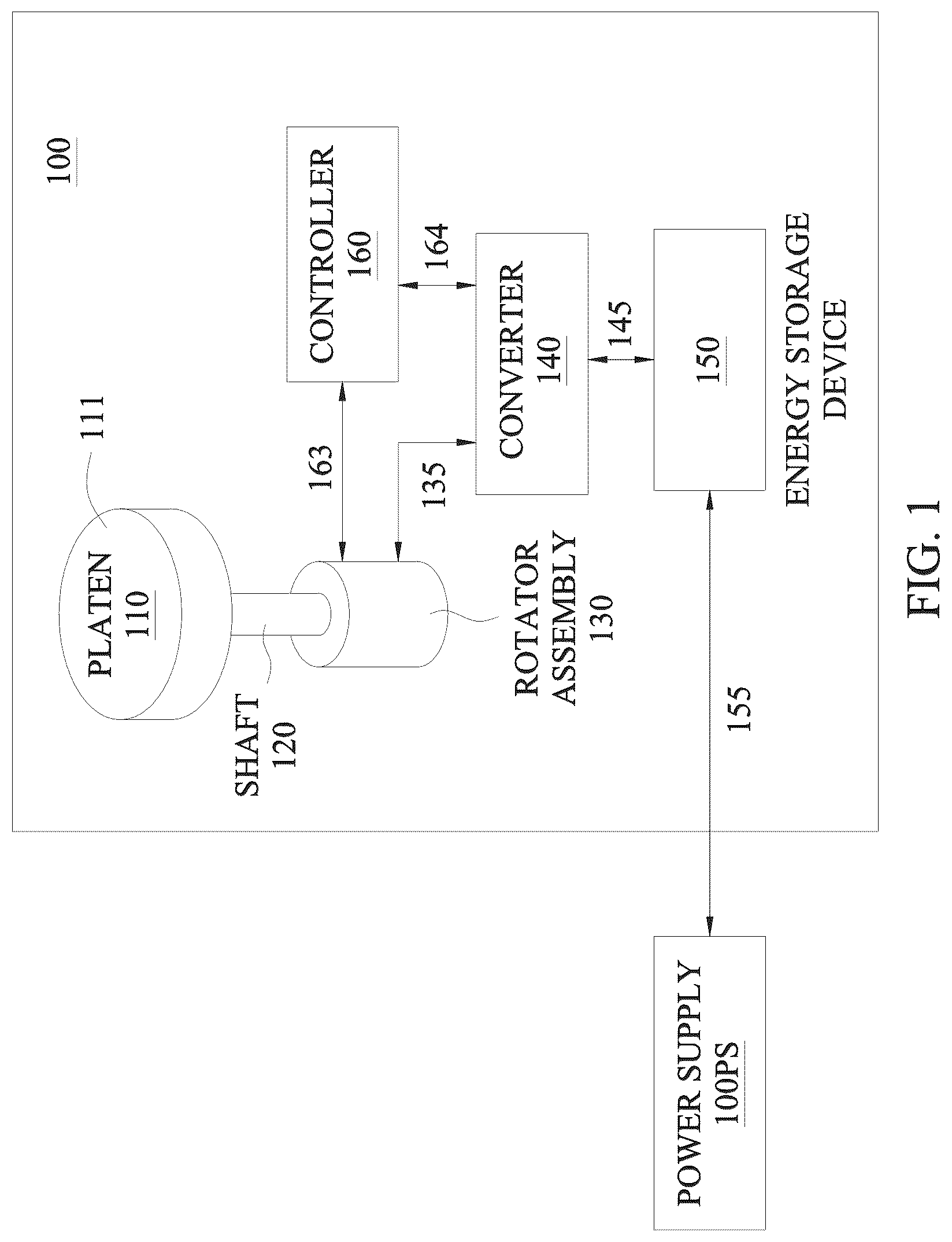 Patent US12090602 — Platen rotation device — Figure 1