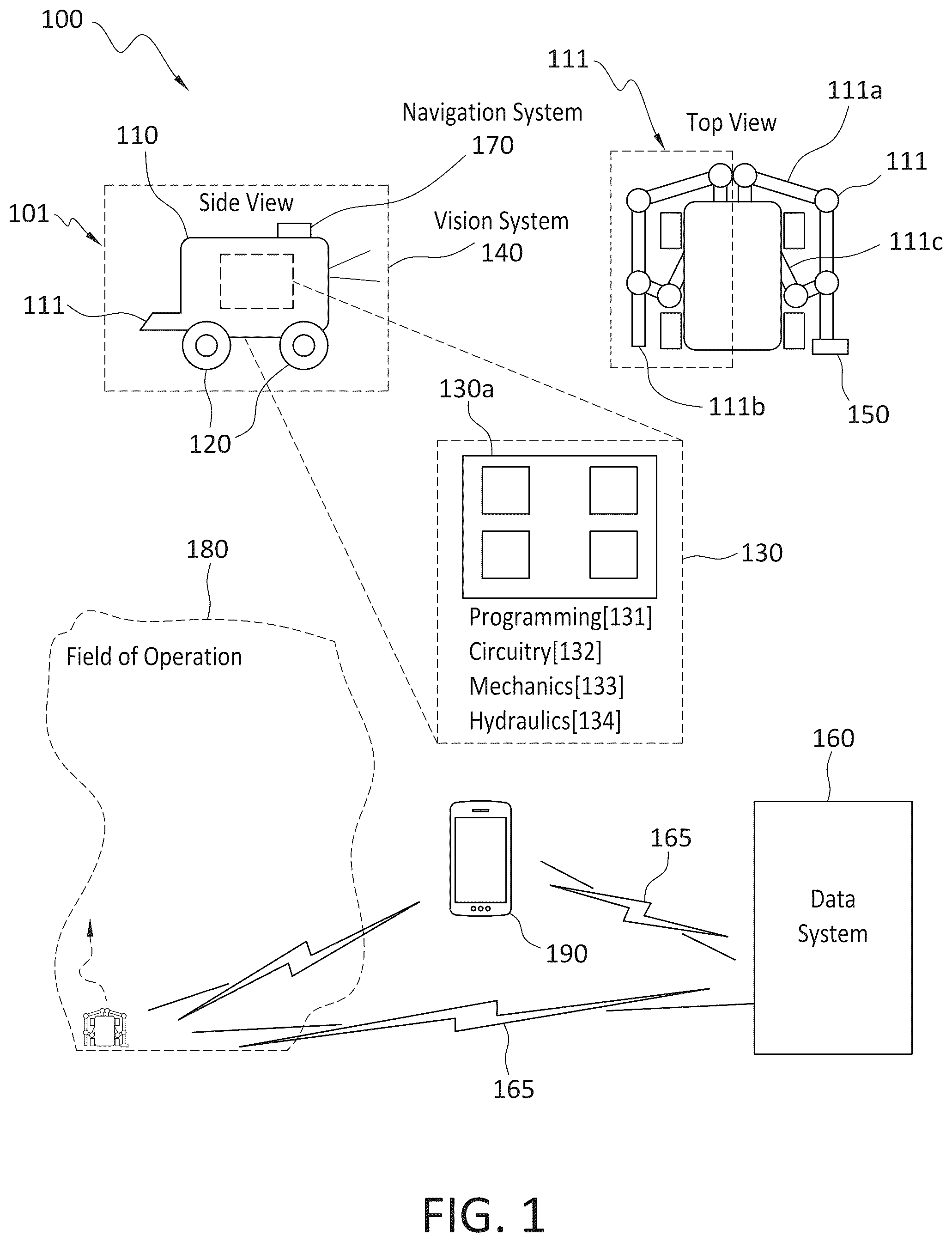 Patent US12090651 — Robotic farm system and method of operation — Figure 1
