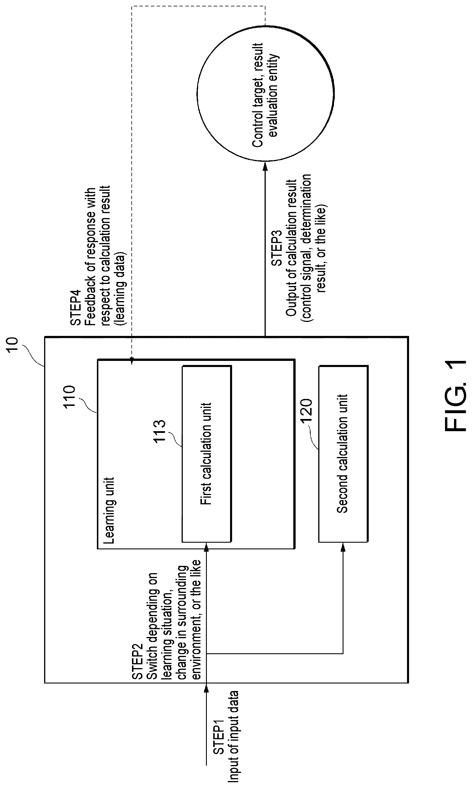 Patent US12090660 — Calculation device, calculation method, and storage medium — Figure 1