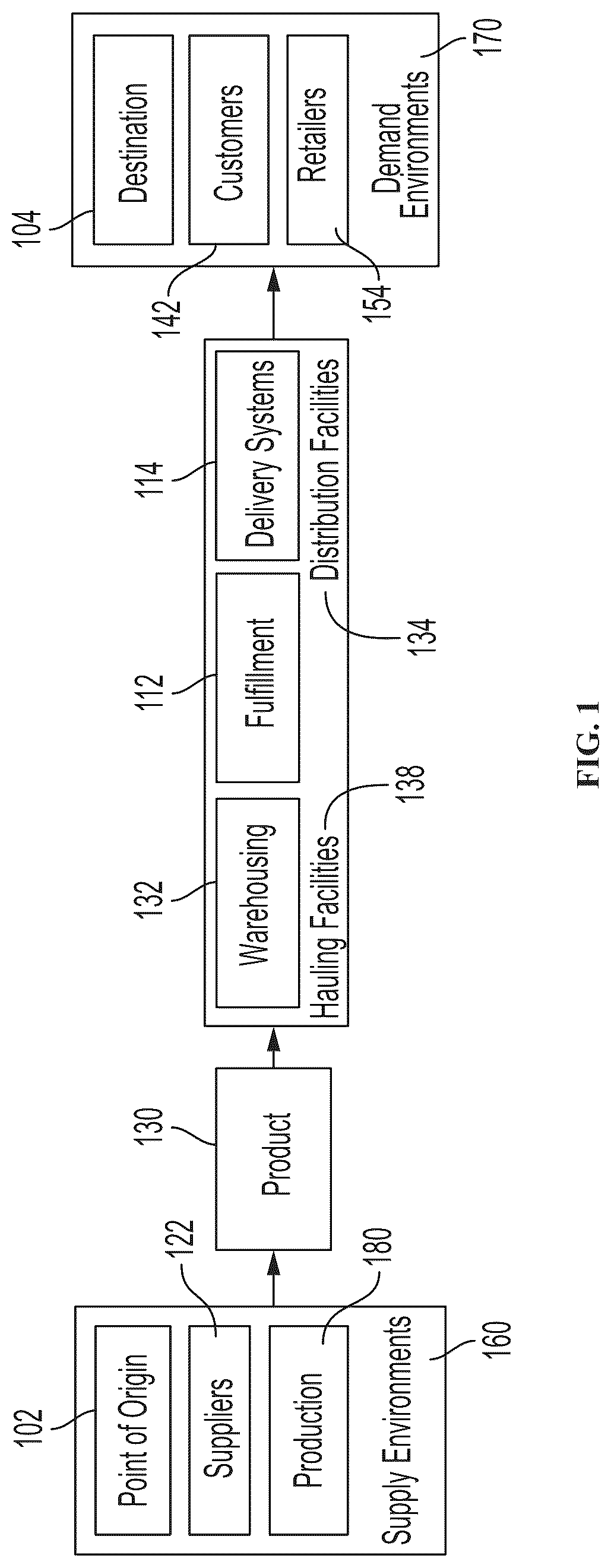 Patent US12090671 Figure 1 – Additive manufacturing robotic fleet configuration