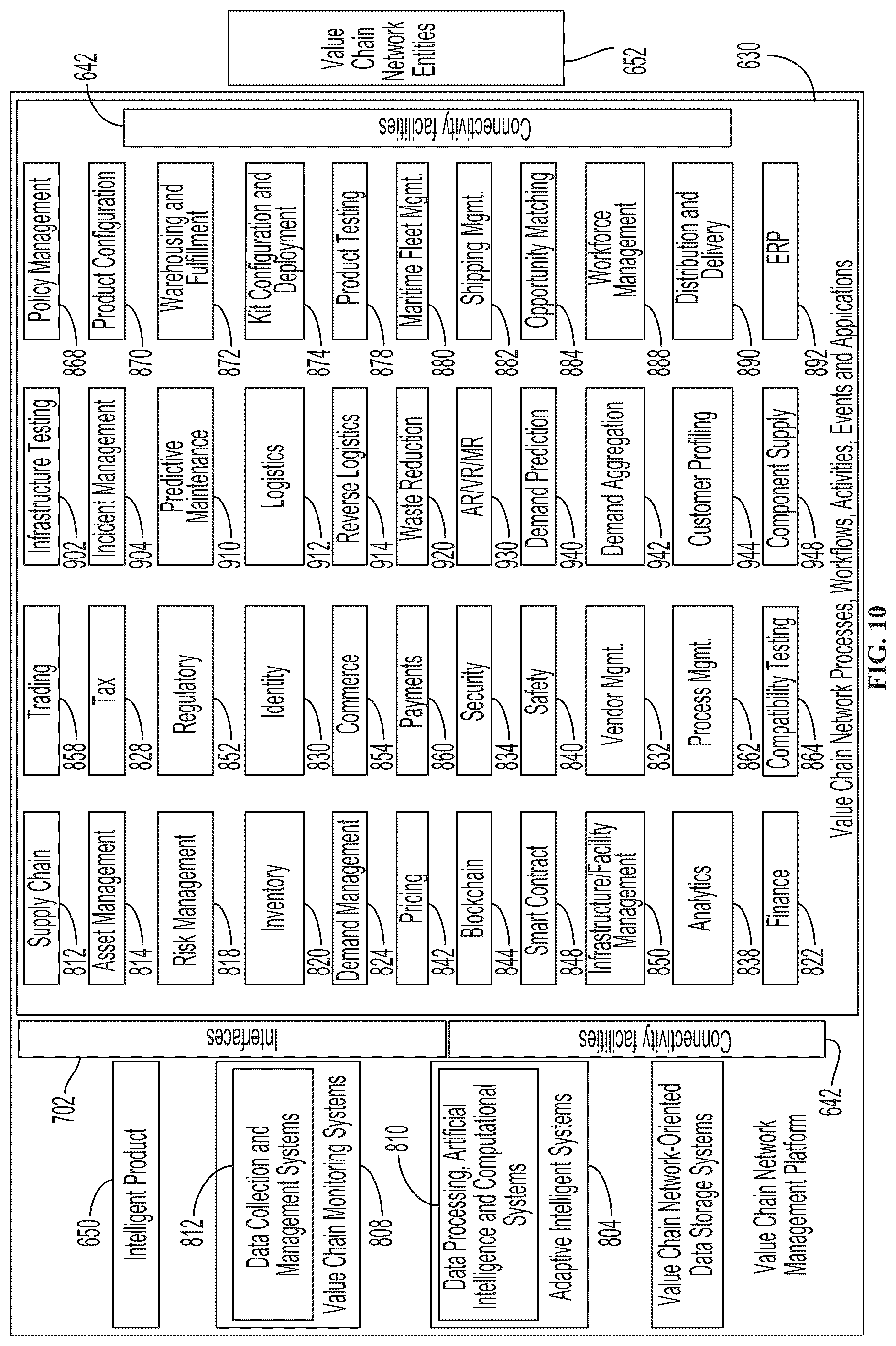 Patent US12090671 Figure 10 – Additive manufacturing robotic fleet configuration