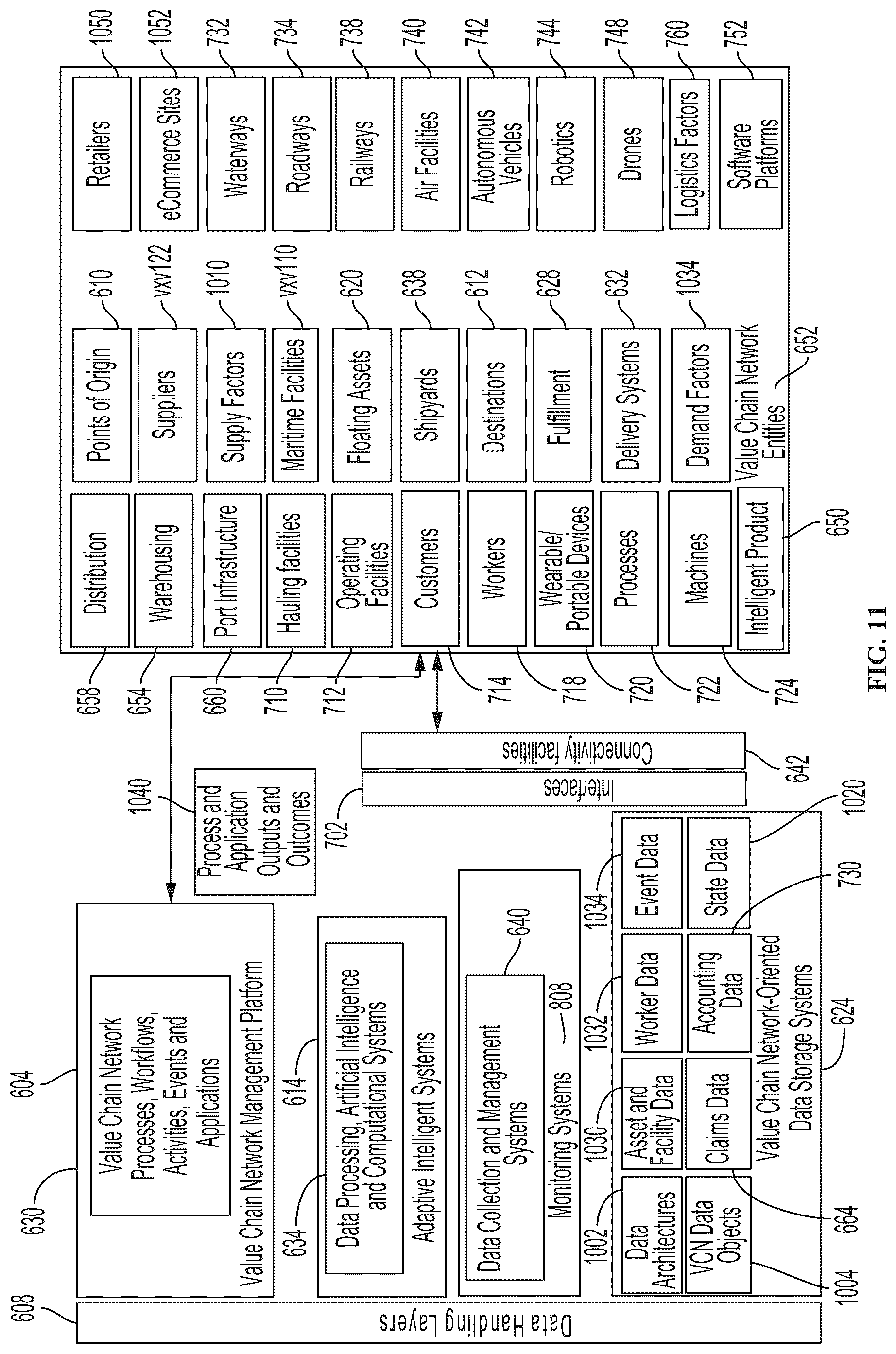 Patent US12090671 Figure 11 – Additive manufacturing robotic fleet configuration