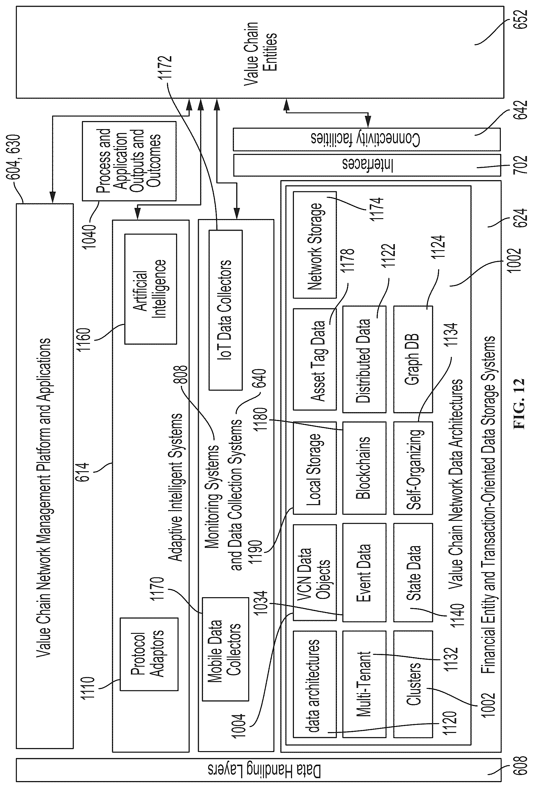 Patent US12090671 Figure 12 – Additive manufacturing robotic fleet configuration