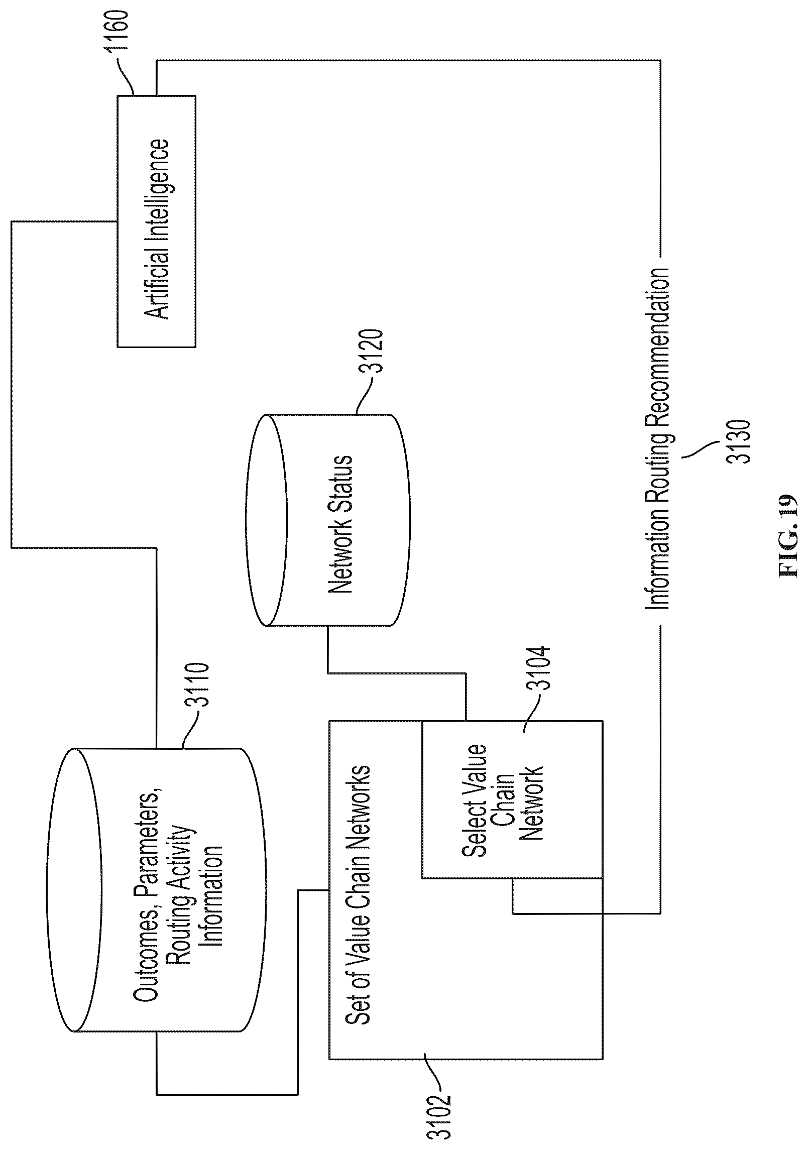 Patent US12090671 Figure 19 – Additive manufacturing robotic fleet configuration