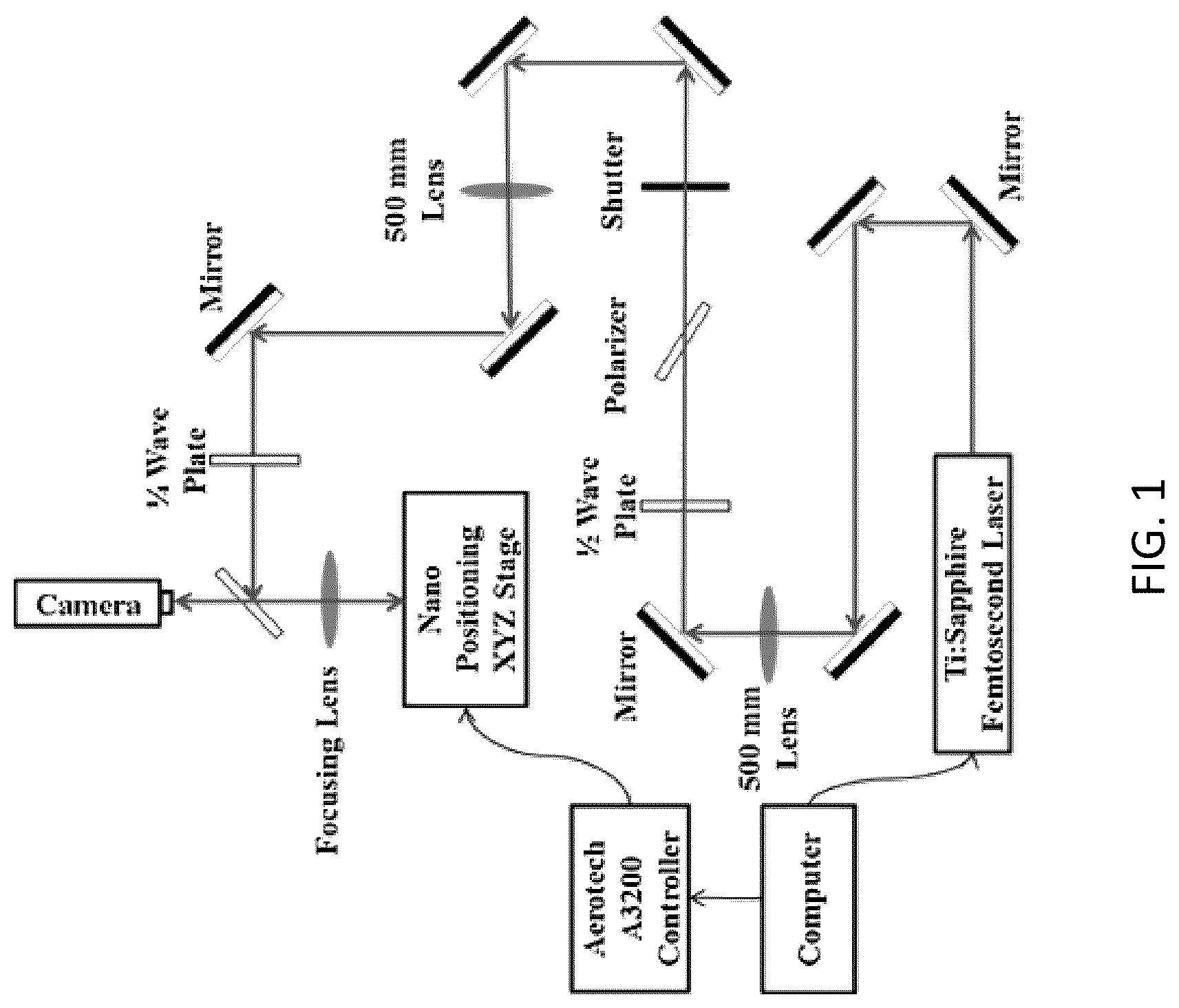 Patent US12090687 — Methods of making hydrophobic contoured surfaces and hydrophobic contoured surfaces and devices made therefrom — Figure 1