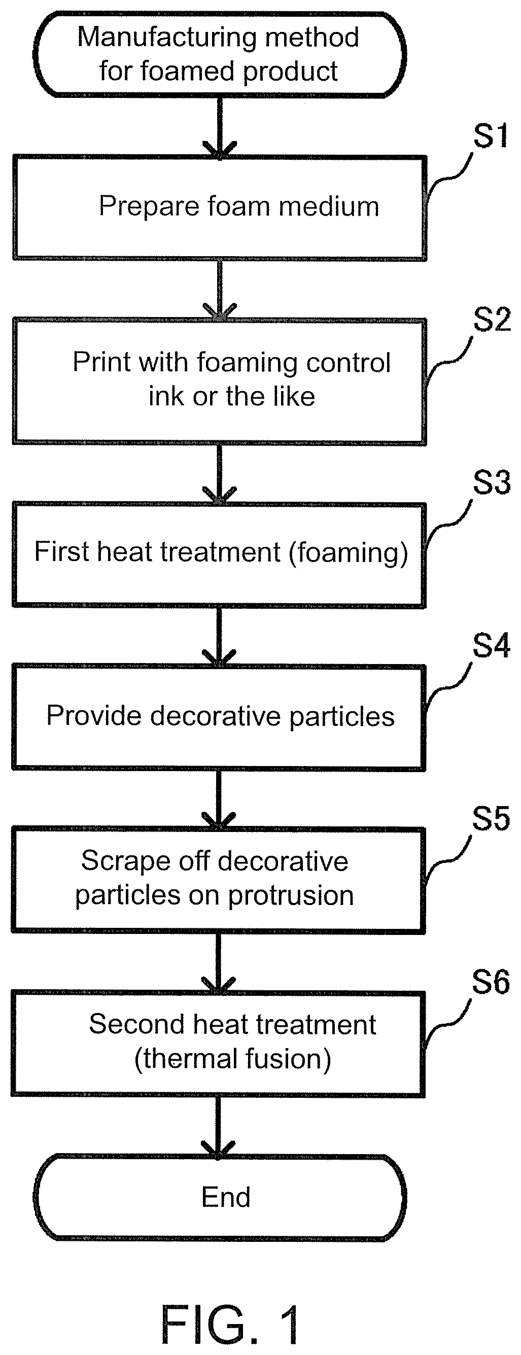 Patent US12090690 Figure 1 – Foamed product, method for manufacturing foamed product