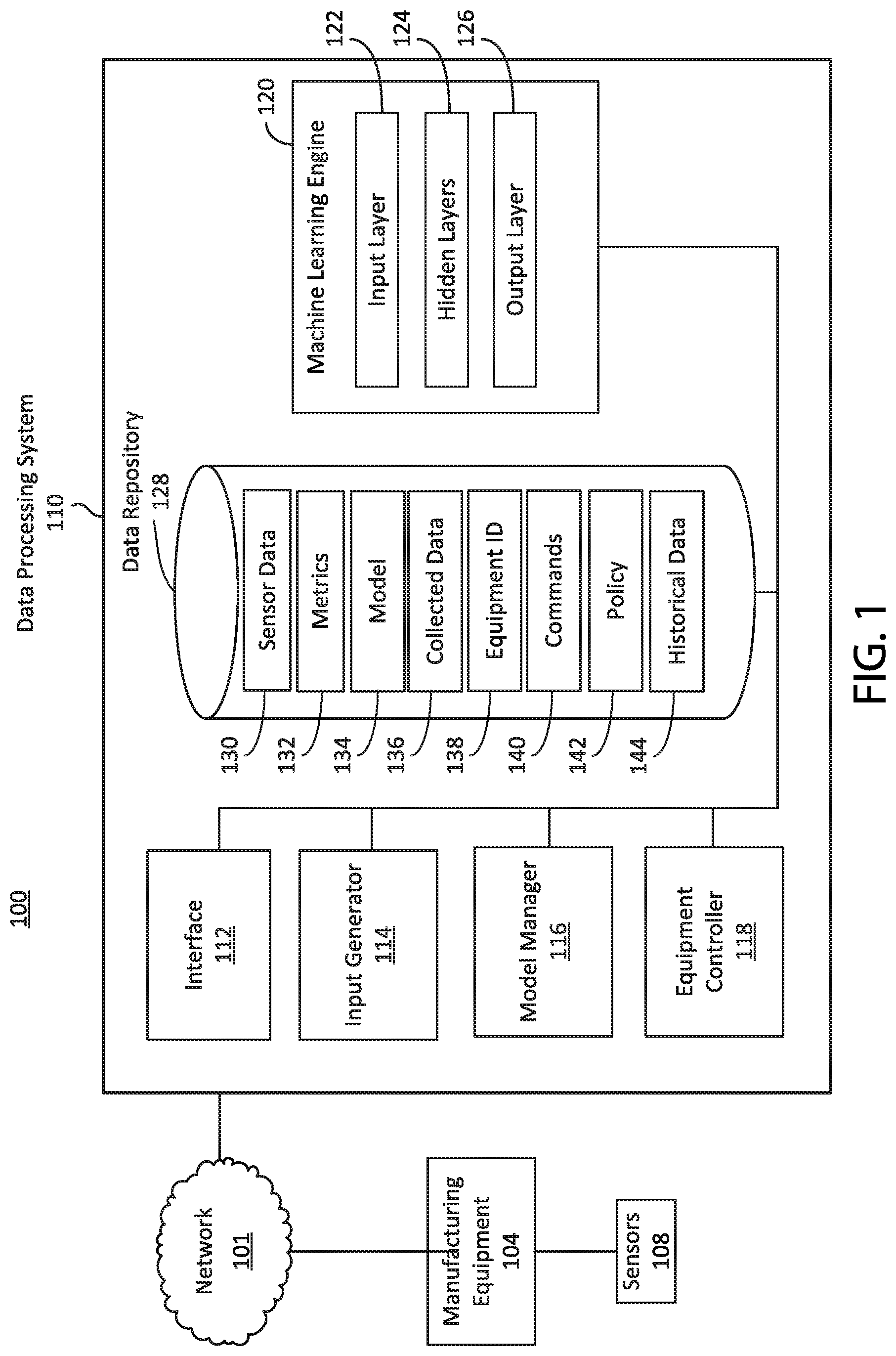 Patent US12090718 — Machine learning for splice improvement — Figure 1