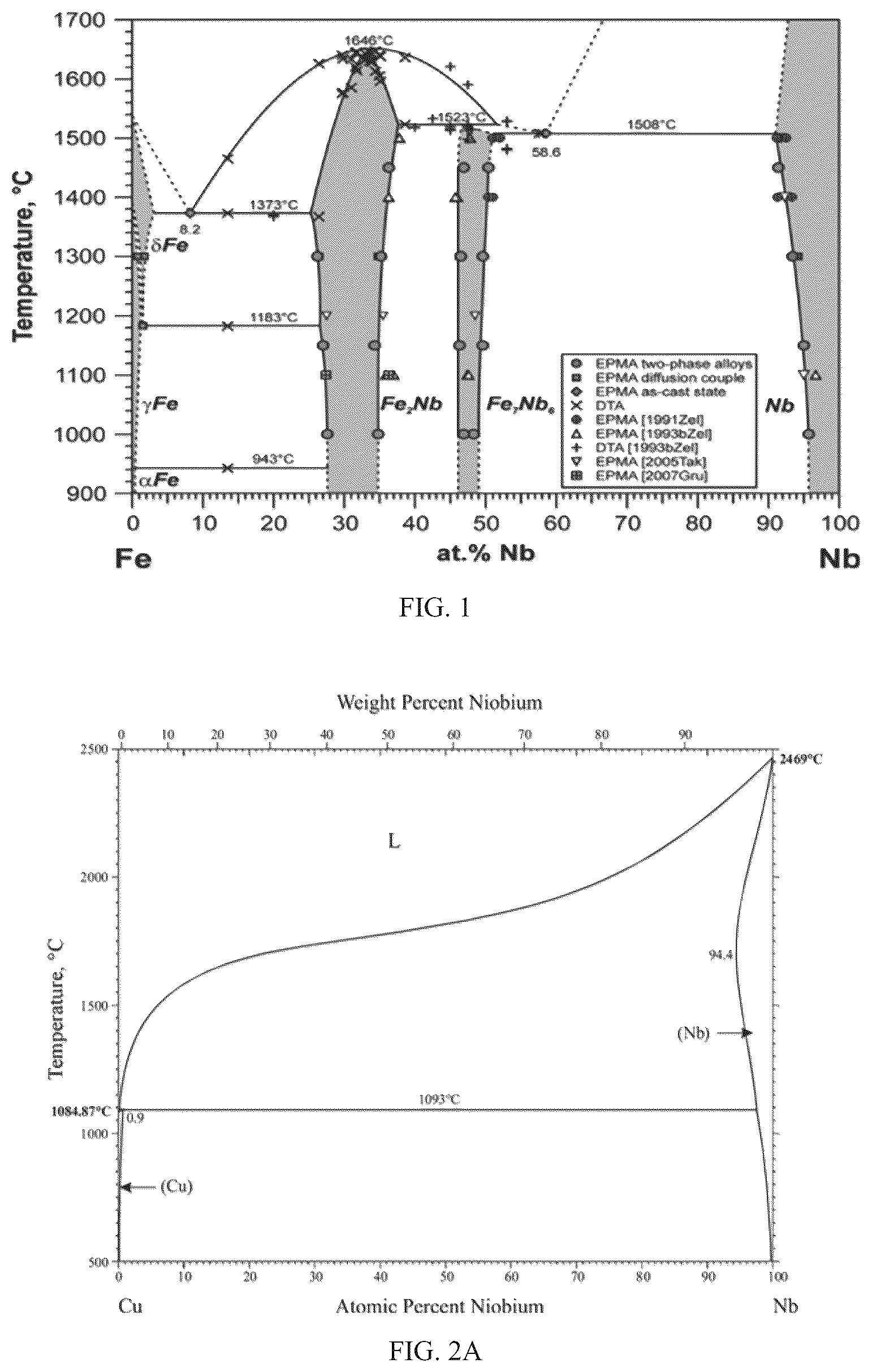 Patent US12090727 — Deep drawable clad systems and methods thereof — Figure 1