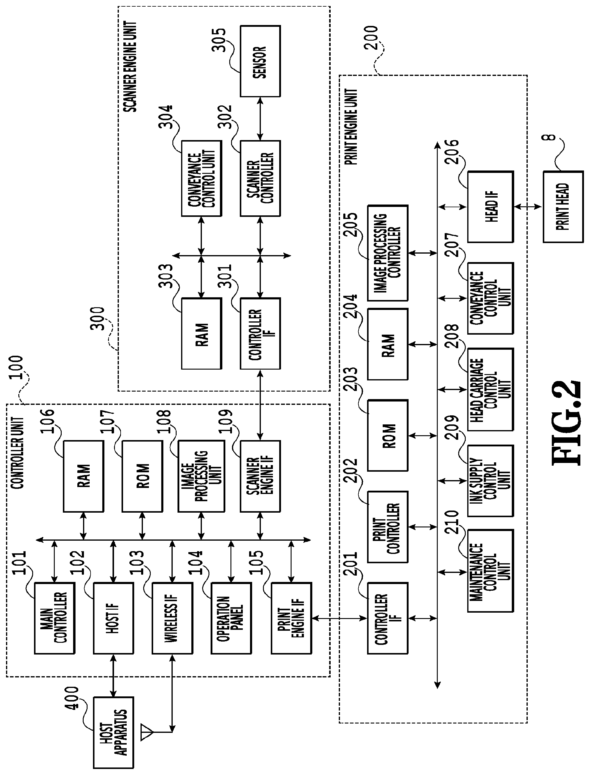 Patent US12090755 Figure 2 – Printing apparatus