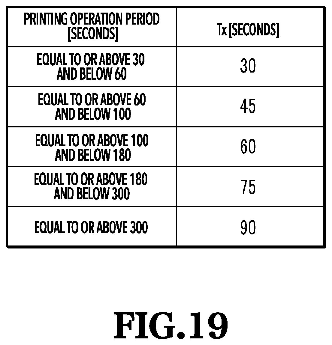 Patent US12090755 Figure 19 – Printing apparatus