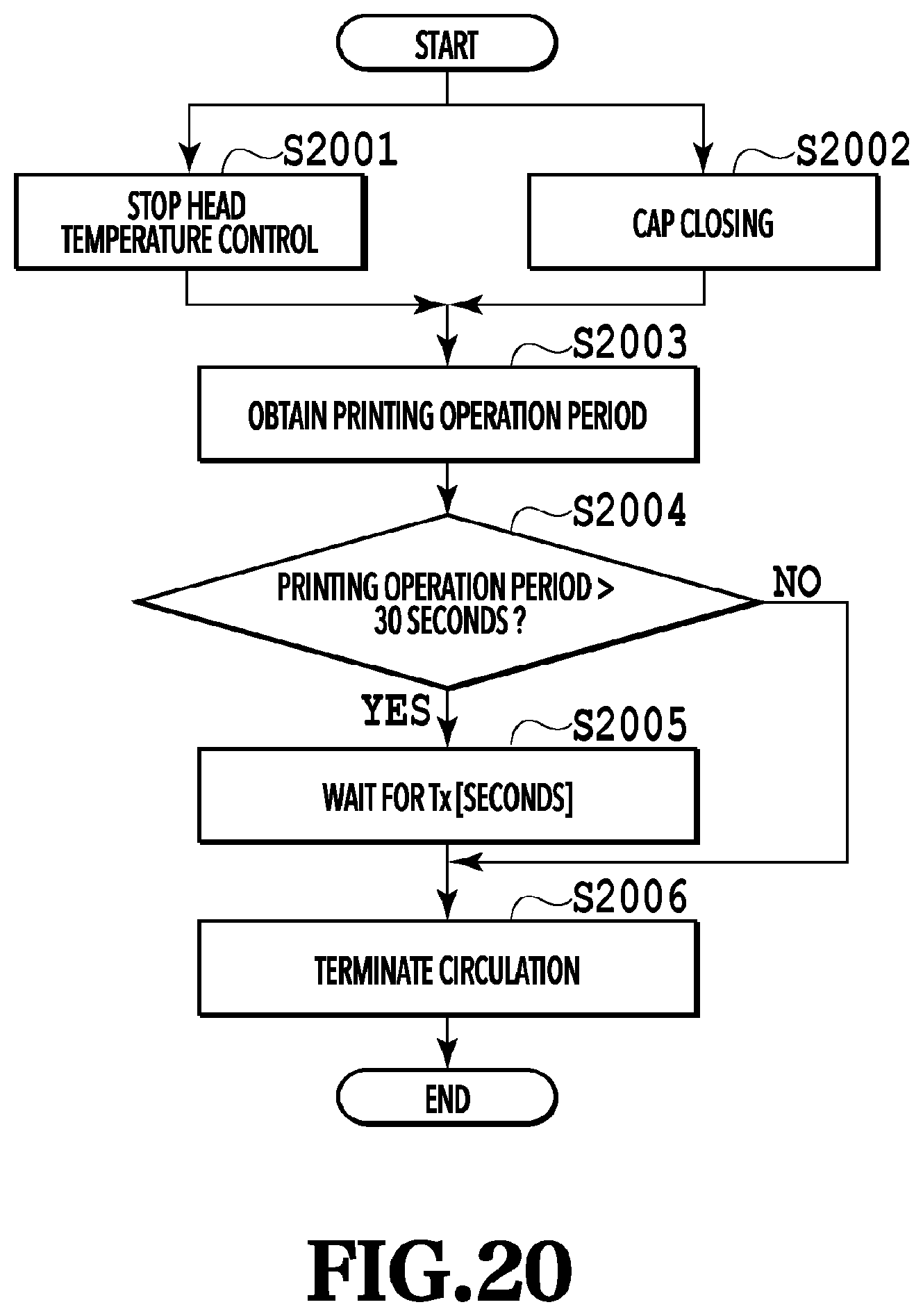 Patent US12090755 Figure 20 – Printing apparatus
