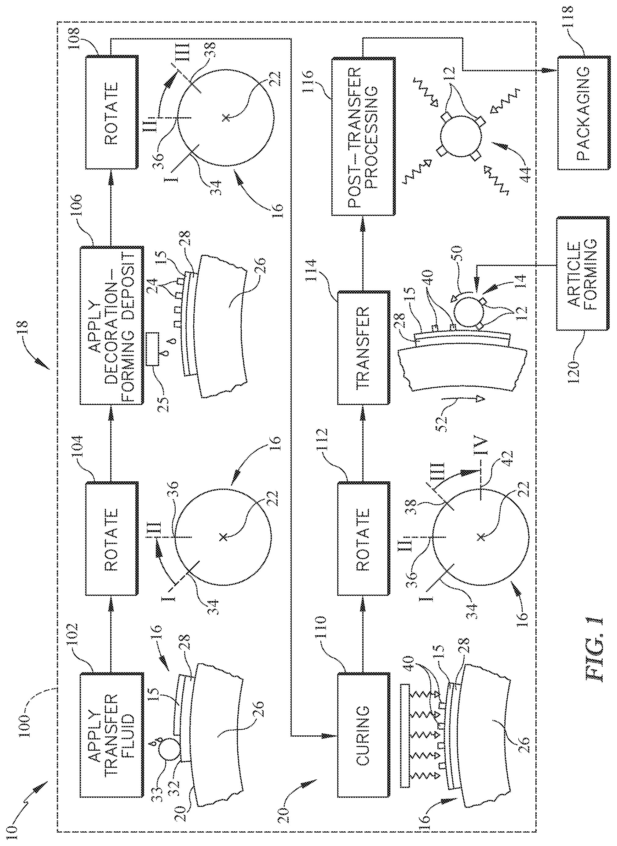 Patent US12090773 — Printing process — Figure 1