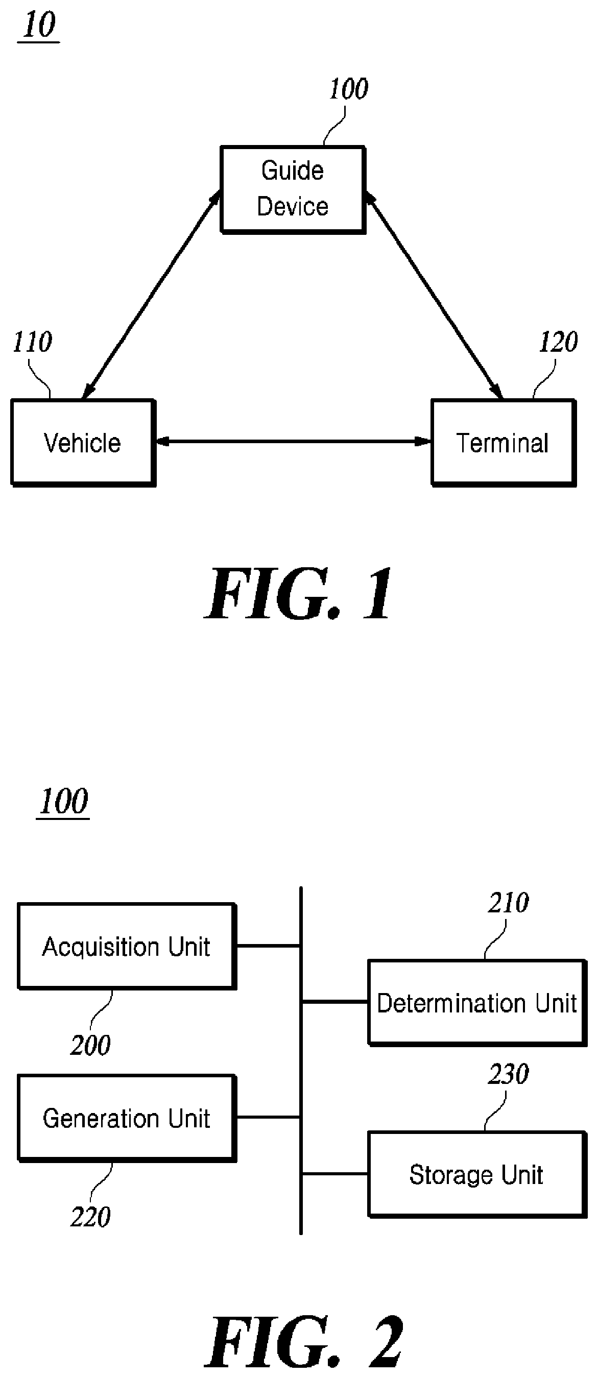 Patent US12090851 — Method and device for guiding item arrangement in vehicle — Figure 1