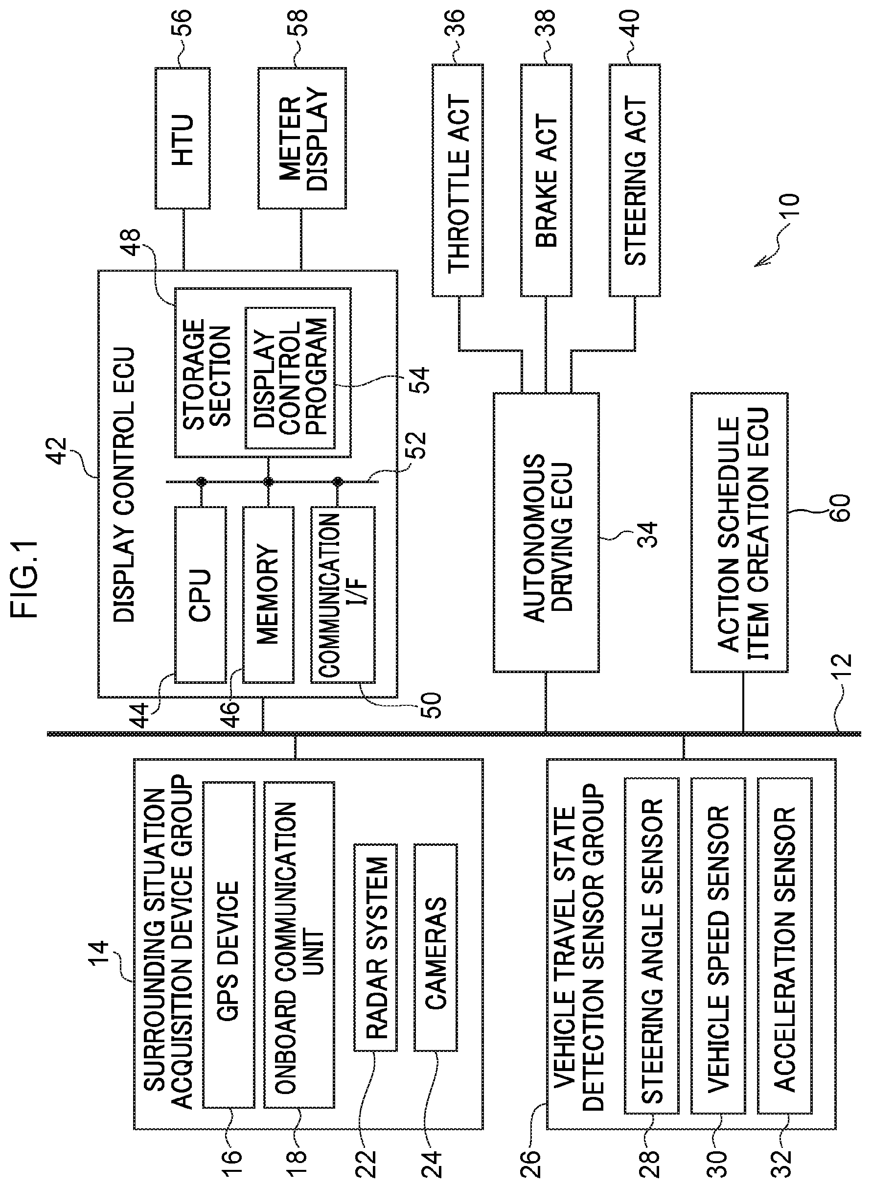 Patent US12090852 — Vehicle display control device, vehicle display control method, computer-readable storage medium, and vehicle display system for displaying action schedule item — Figure 1