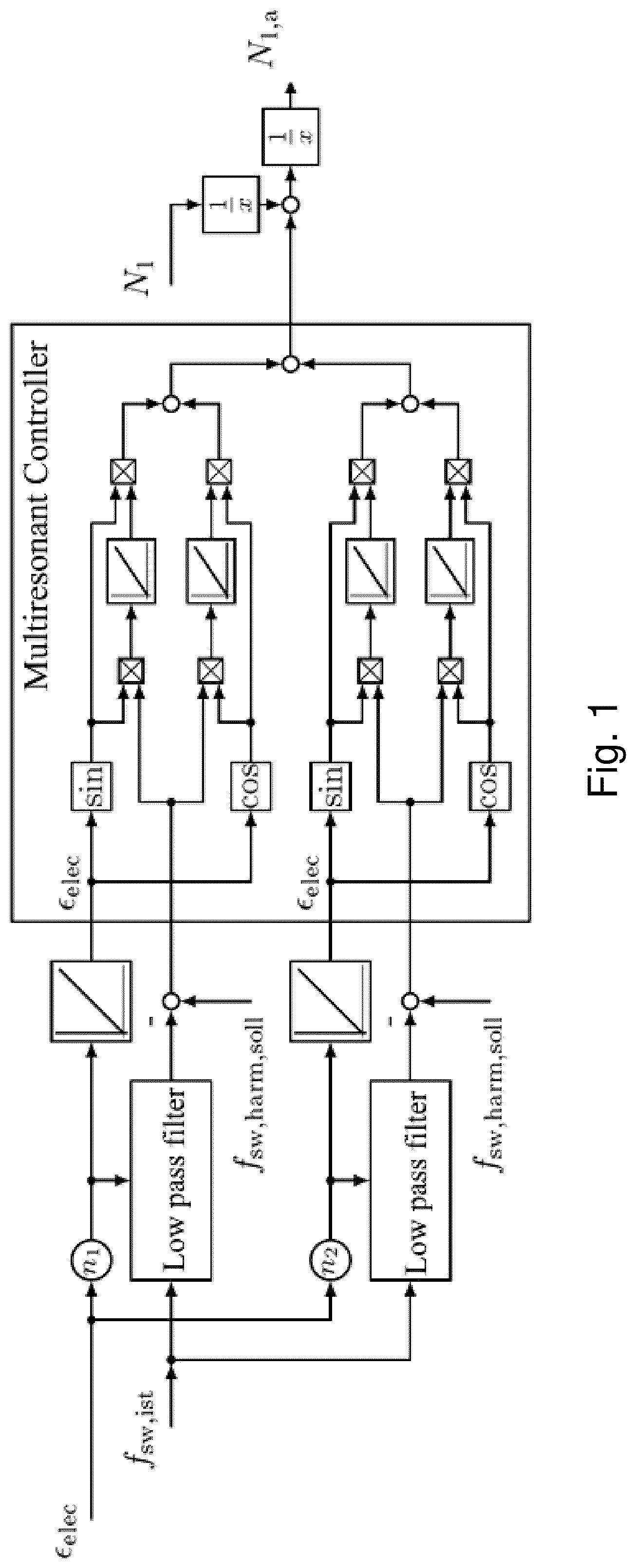 Patent US12090868 — Method and device for operating a mechatronic system with a power converter — Figure 1