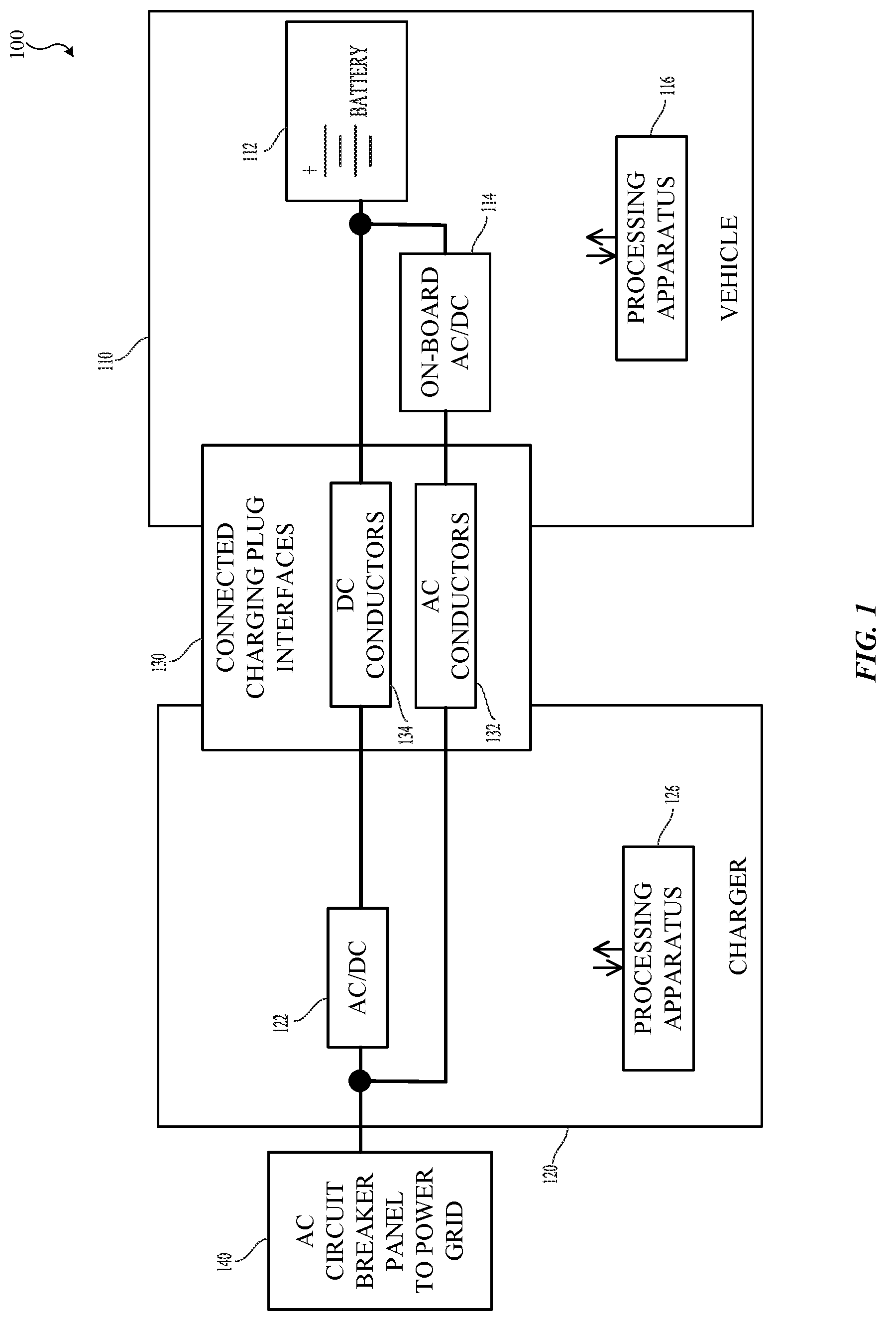 Patent US12090882 — Modular charging systems for vehicles — Figure 1