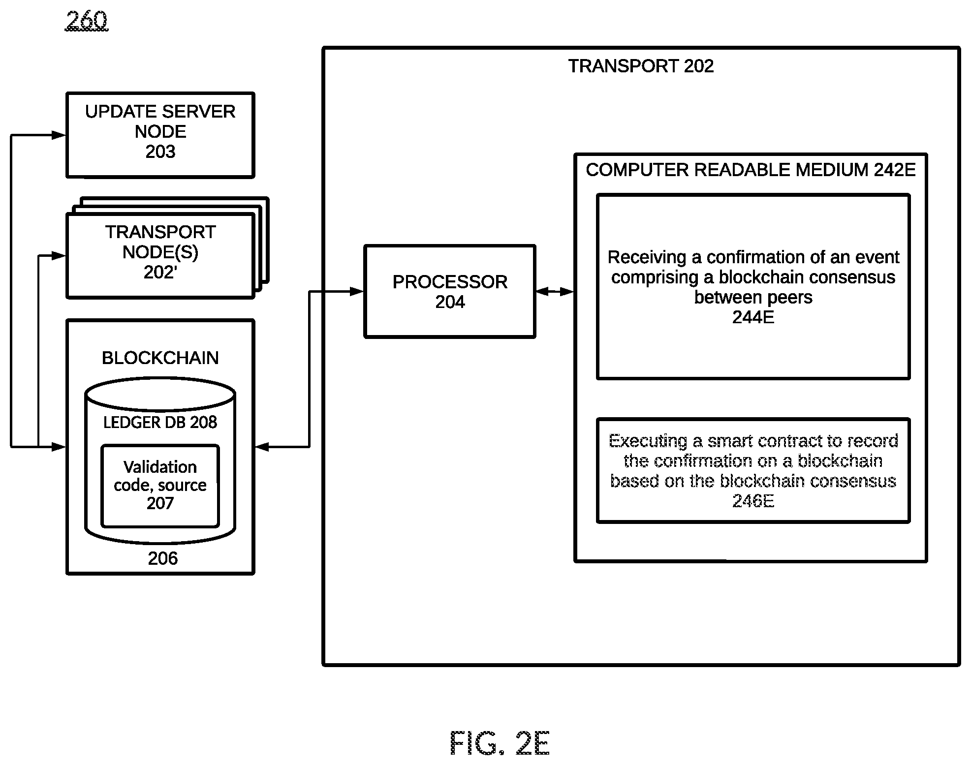 Patent US12090888 Figure 7 – Balancing battery capacity in a group of vehicles