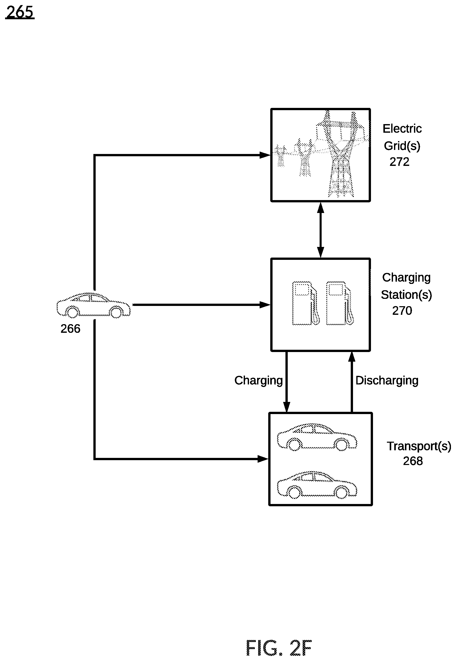 Patent US12090888 Figure 8 – Balancing battery capacity in a group of vehicles