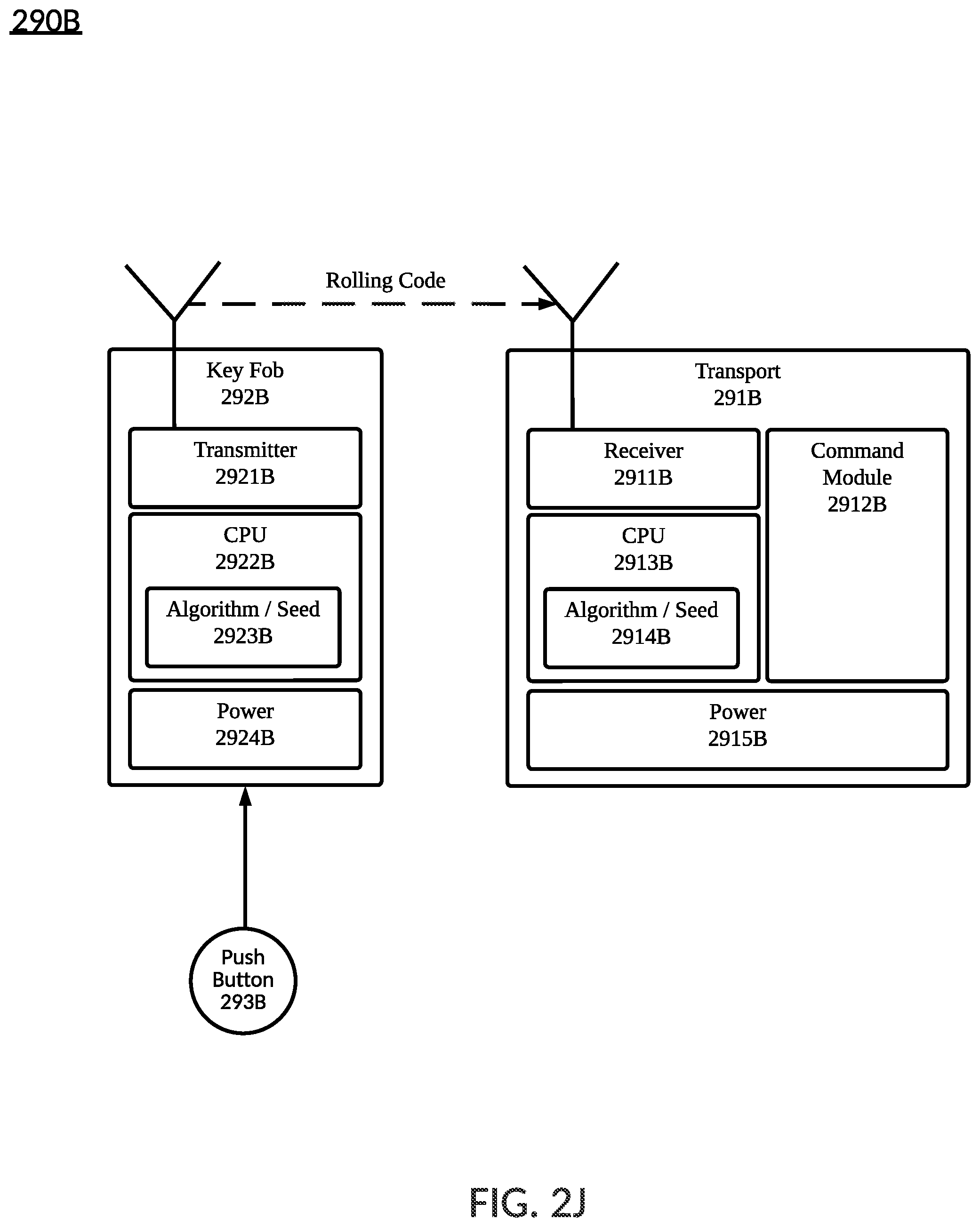 Patent US12090888 Figure 12 – Balancing battery capacity in a group of vehicles