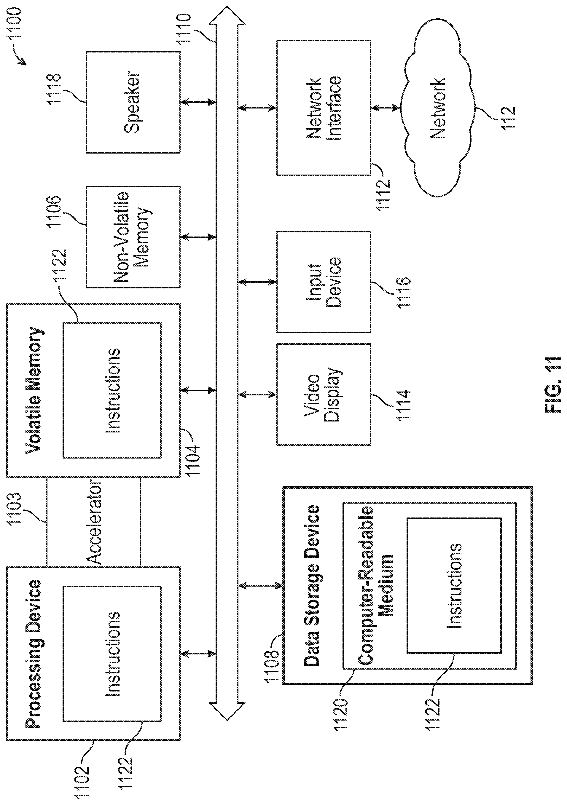 Patent US12090889 Figure 11 – Systems and methods for machine learning enabled fault detection in rechargeable batteries