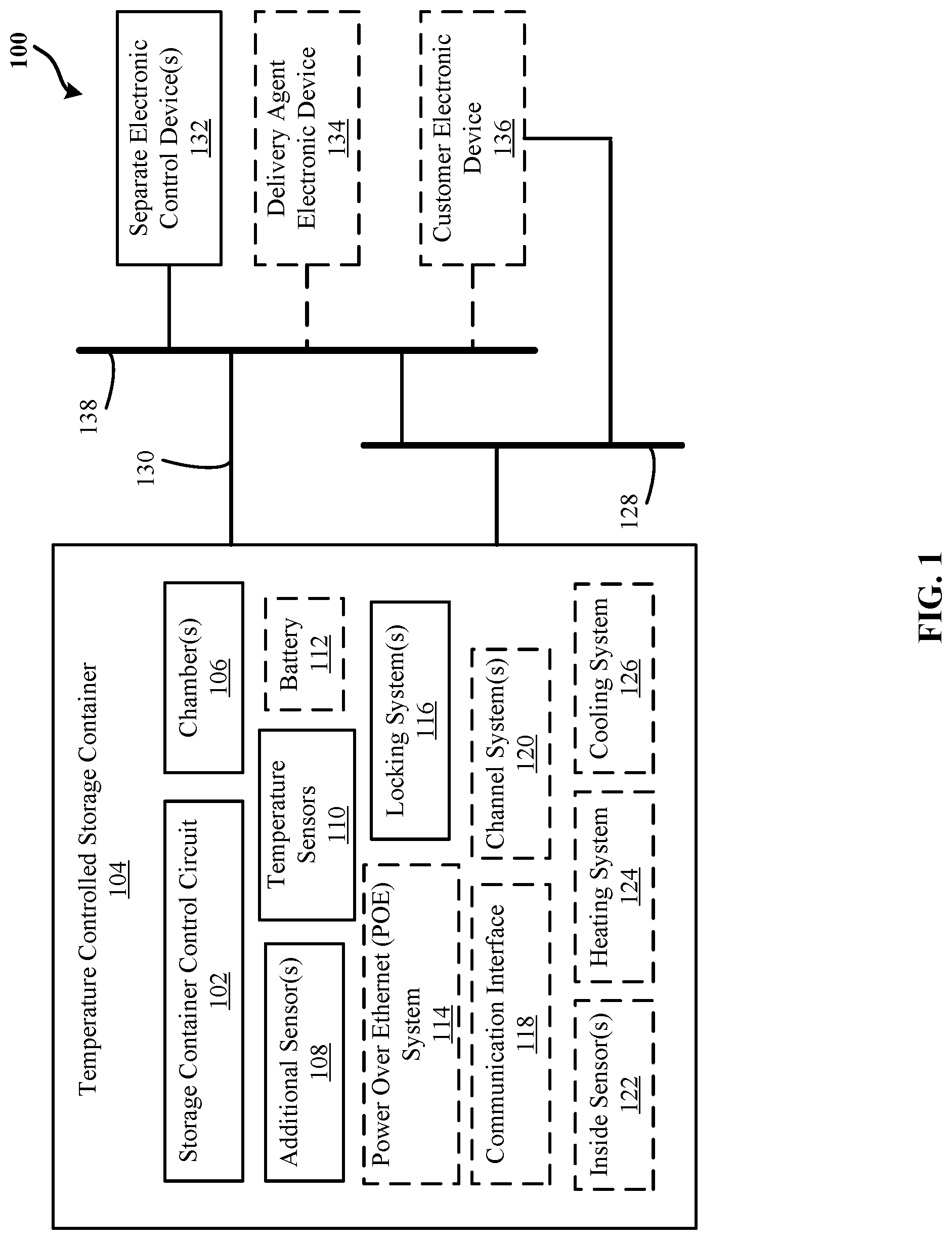 Patent US12090911 — Systems and methods for receiving retail products — Figure 1