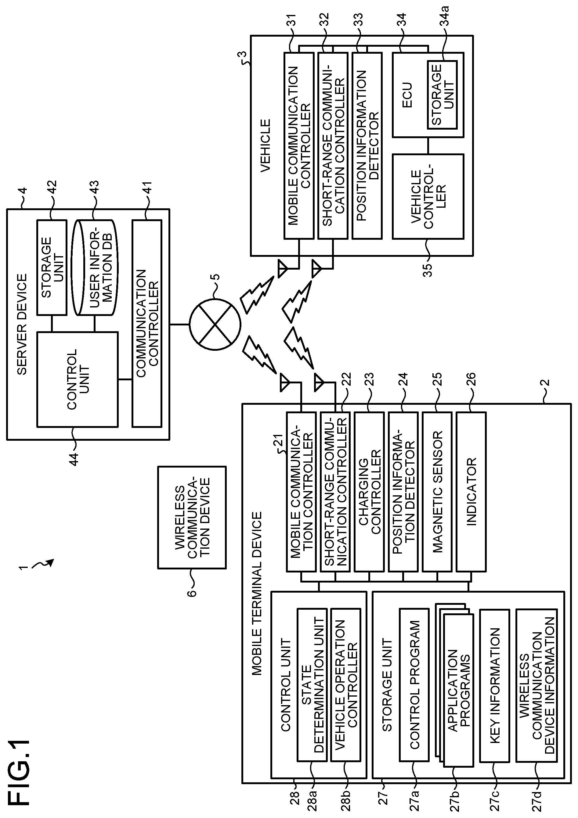 Patent US12090953 — Vehicle control device, vehicle control system, and computer readable recording medium — Figure 1