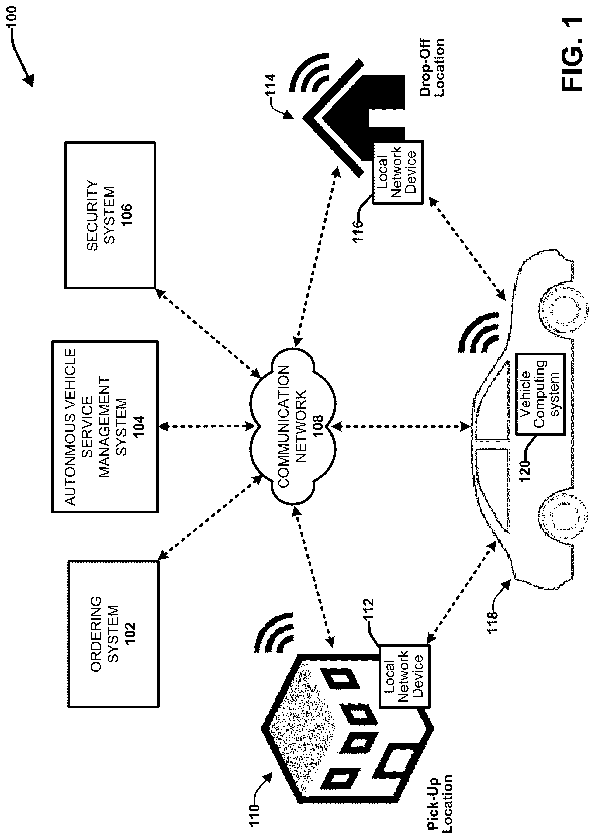 Patent US12090954 — Autonomous vehicle delivery service authentication — Figure 1