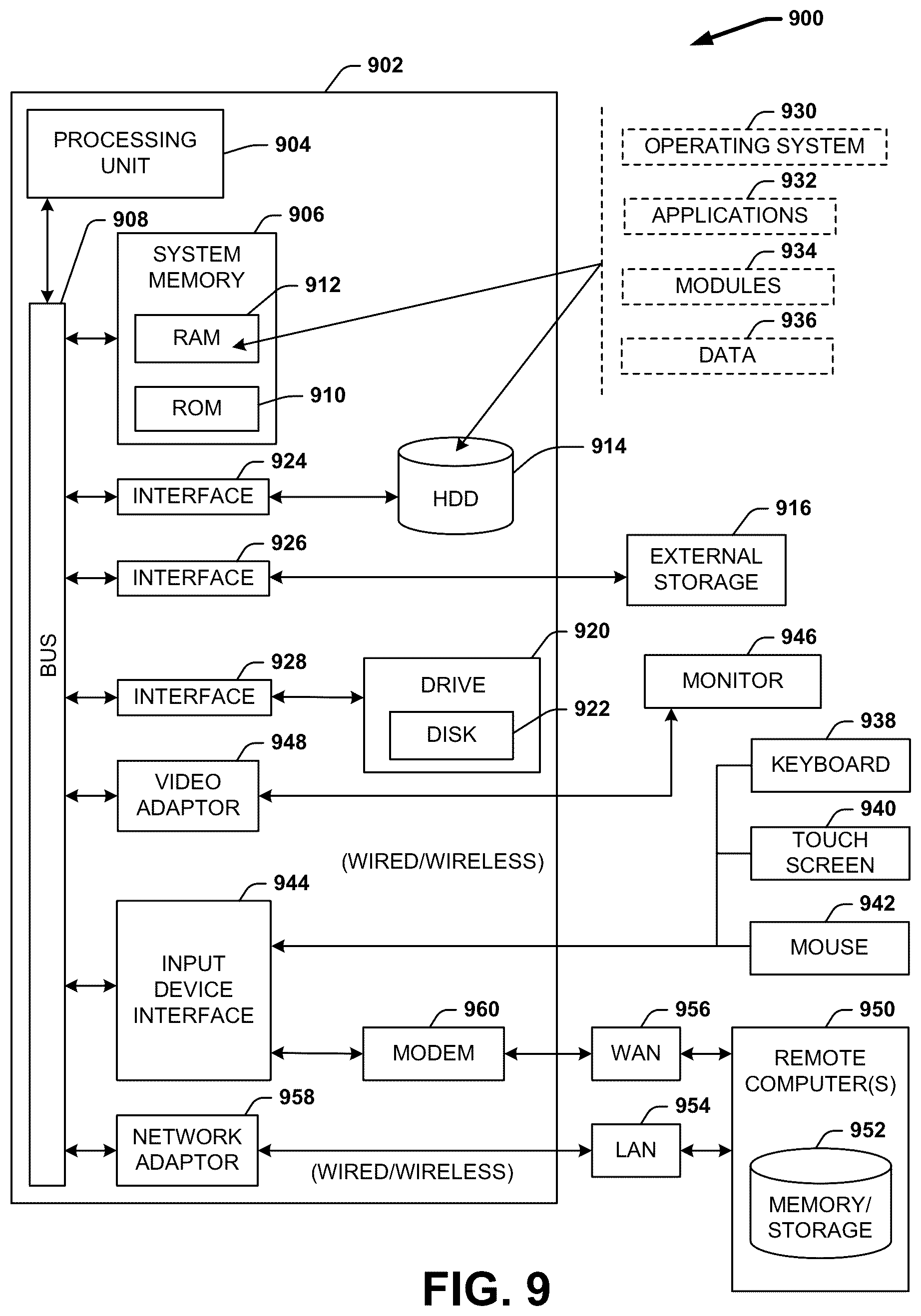 Patent US12090954 Figure 9 – Autonomous vehicle delivery service authentication