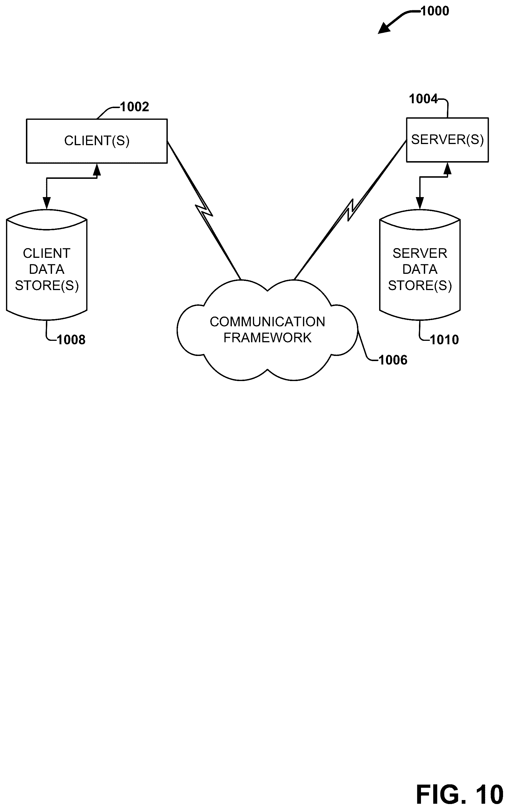 Patent US12090954 Figure 10 – Autonomous vehicle delivery service authentication