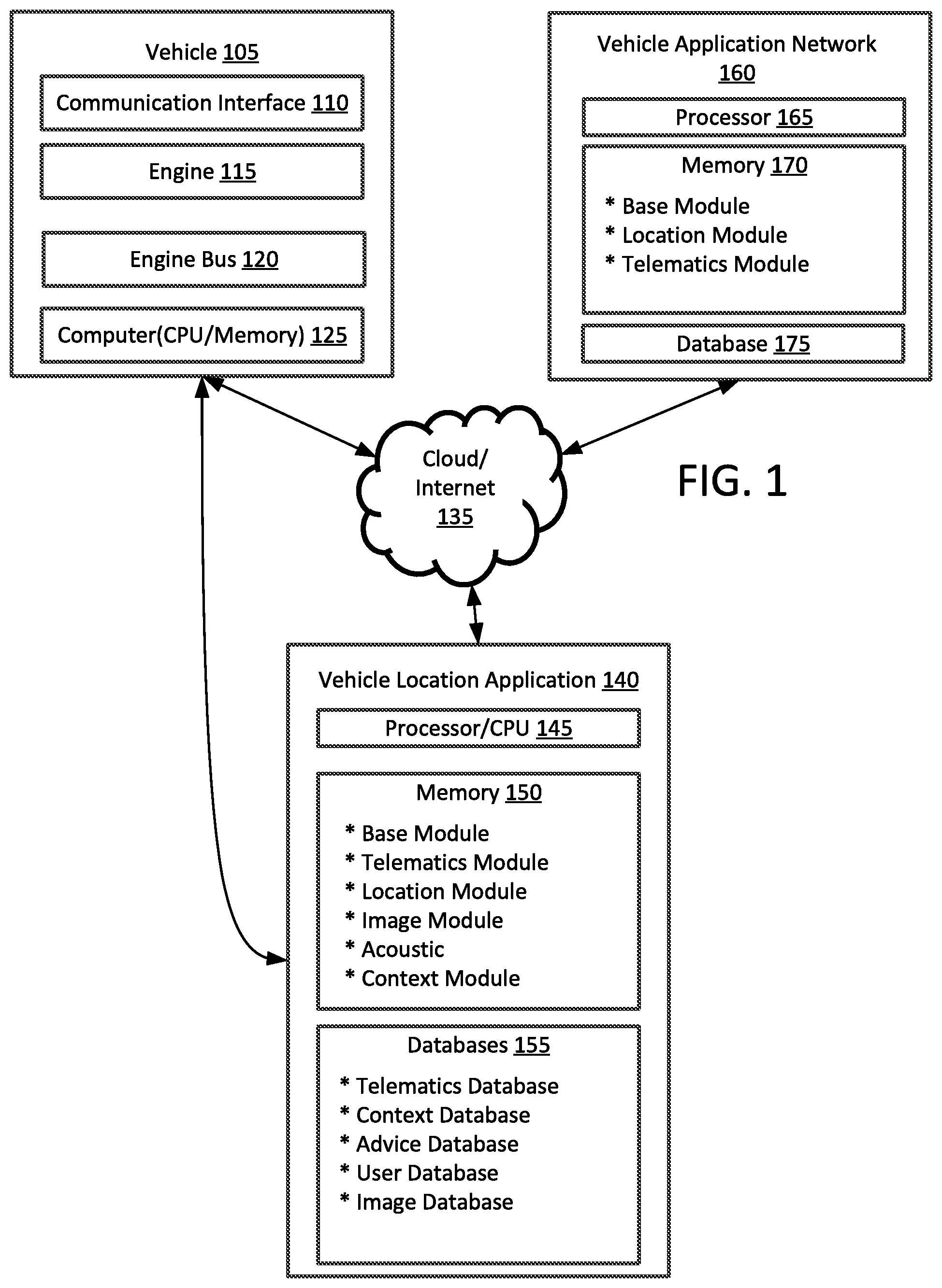 Patent US12090955 — Vehicle intelligent assistant using contextual data — Figure 1