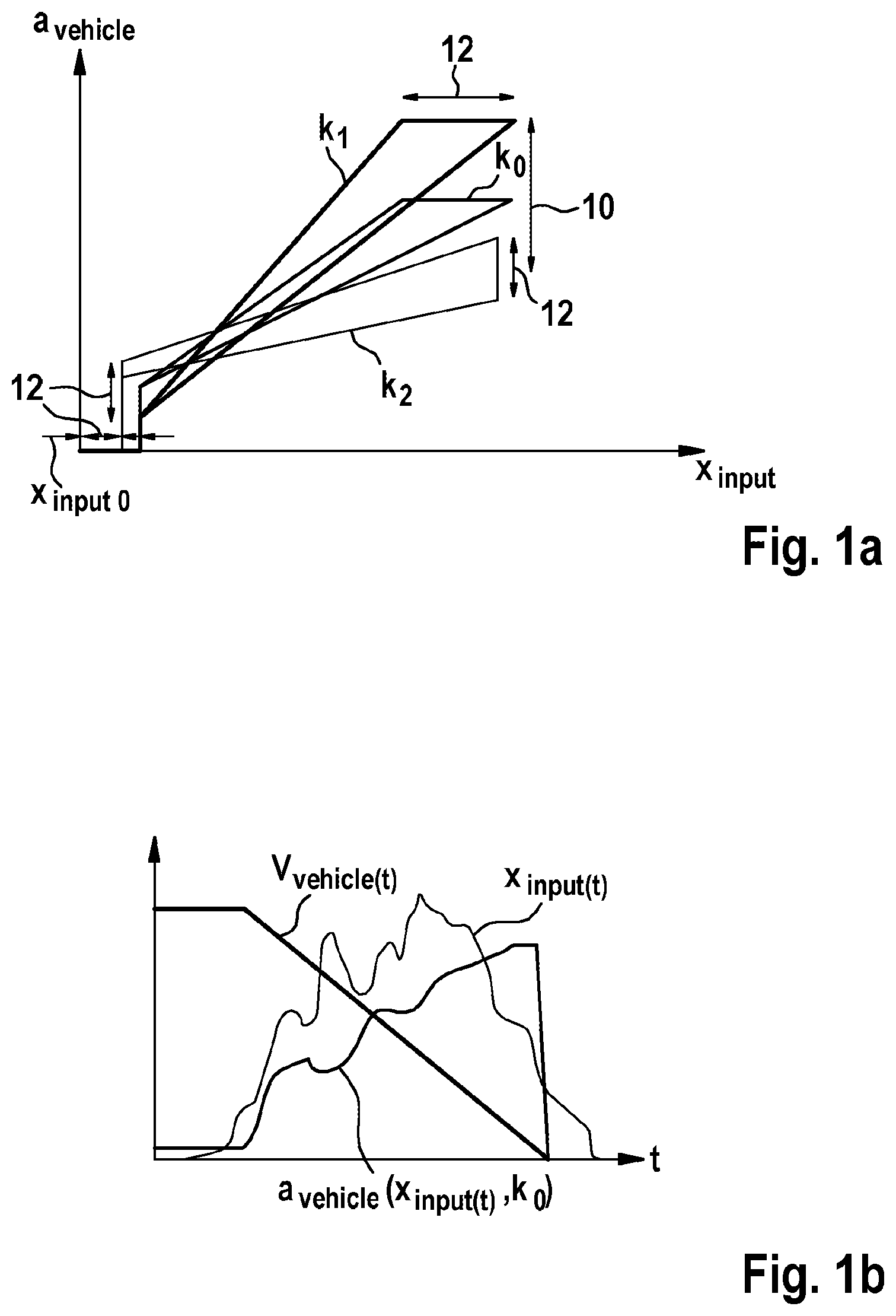Patent US12090974 — Control device and method for operating a vehicle deceleration device of a vehicle — Figure 1