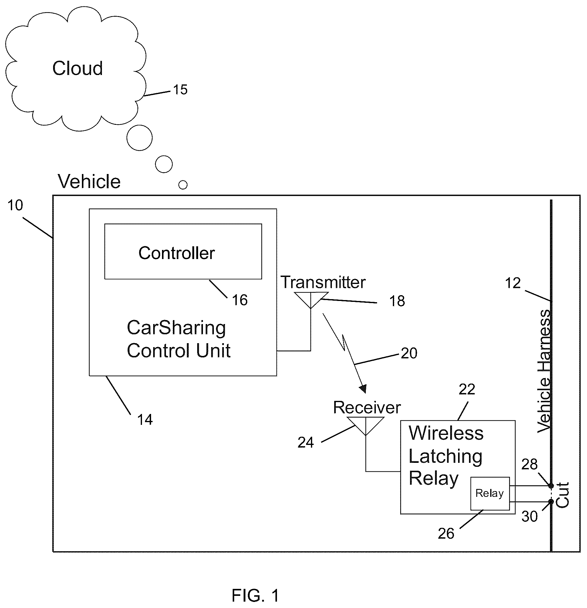 Patent US12090989 — System and method using wireless latching relay for vehicle sharing — Figure 1
