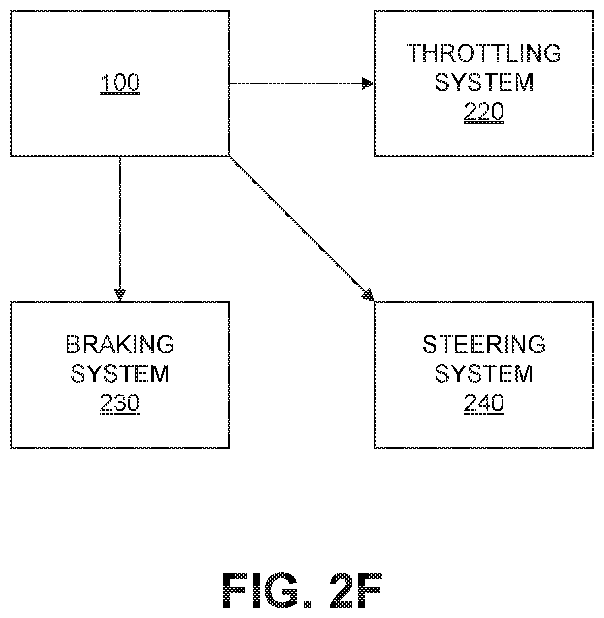 Patent US12090994 Figure 7 – Navigation based on bahaviors of following vehicles