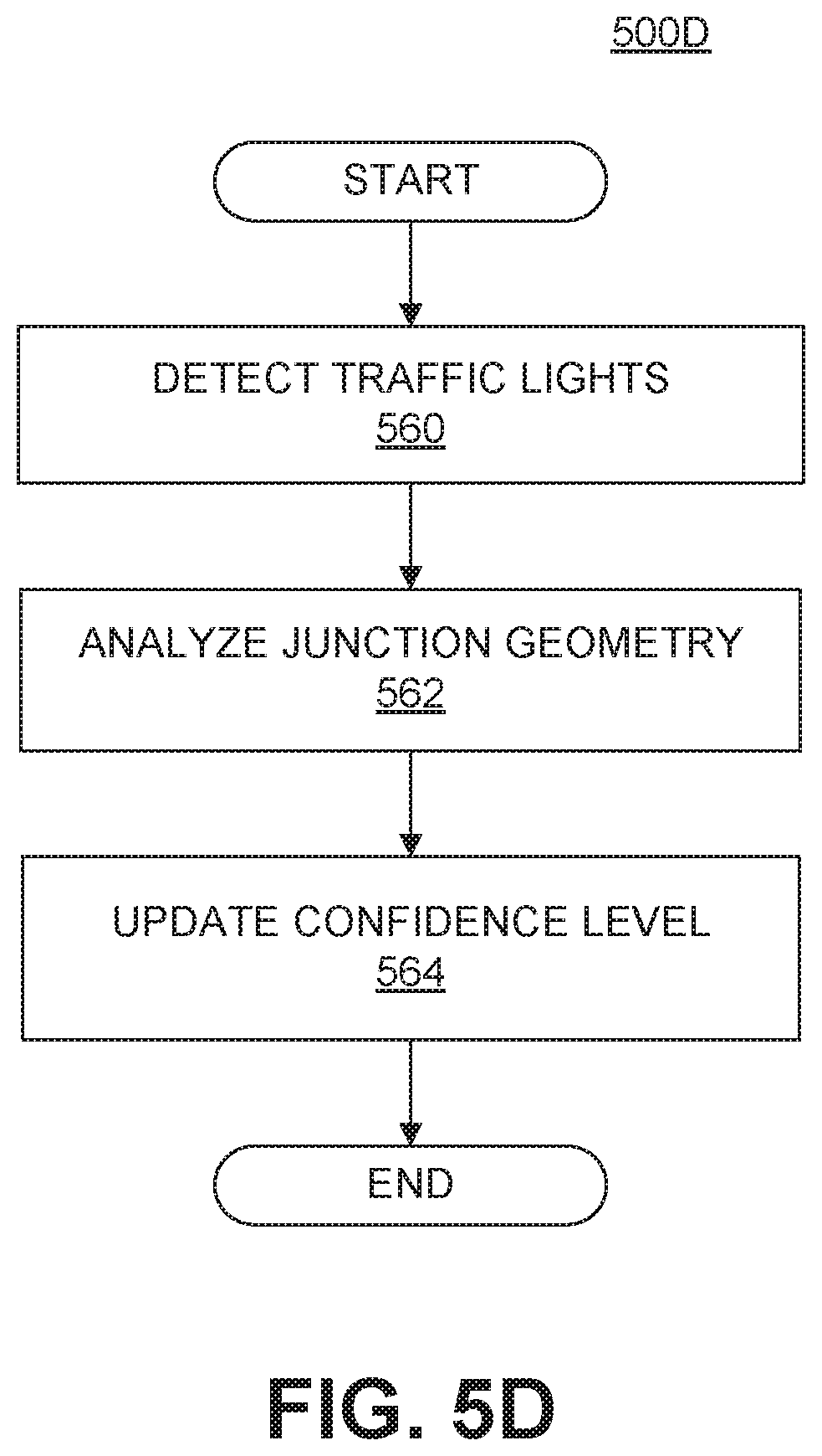 Patent US12090994 Figure 16 – Navigation based on bahaviors of following vehicles