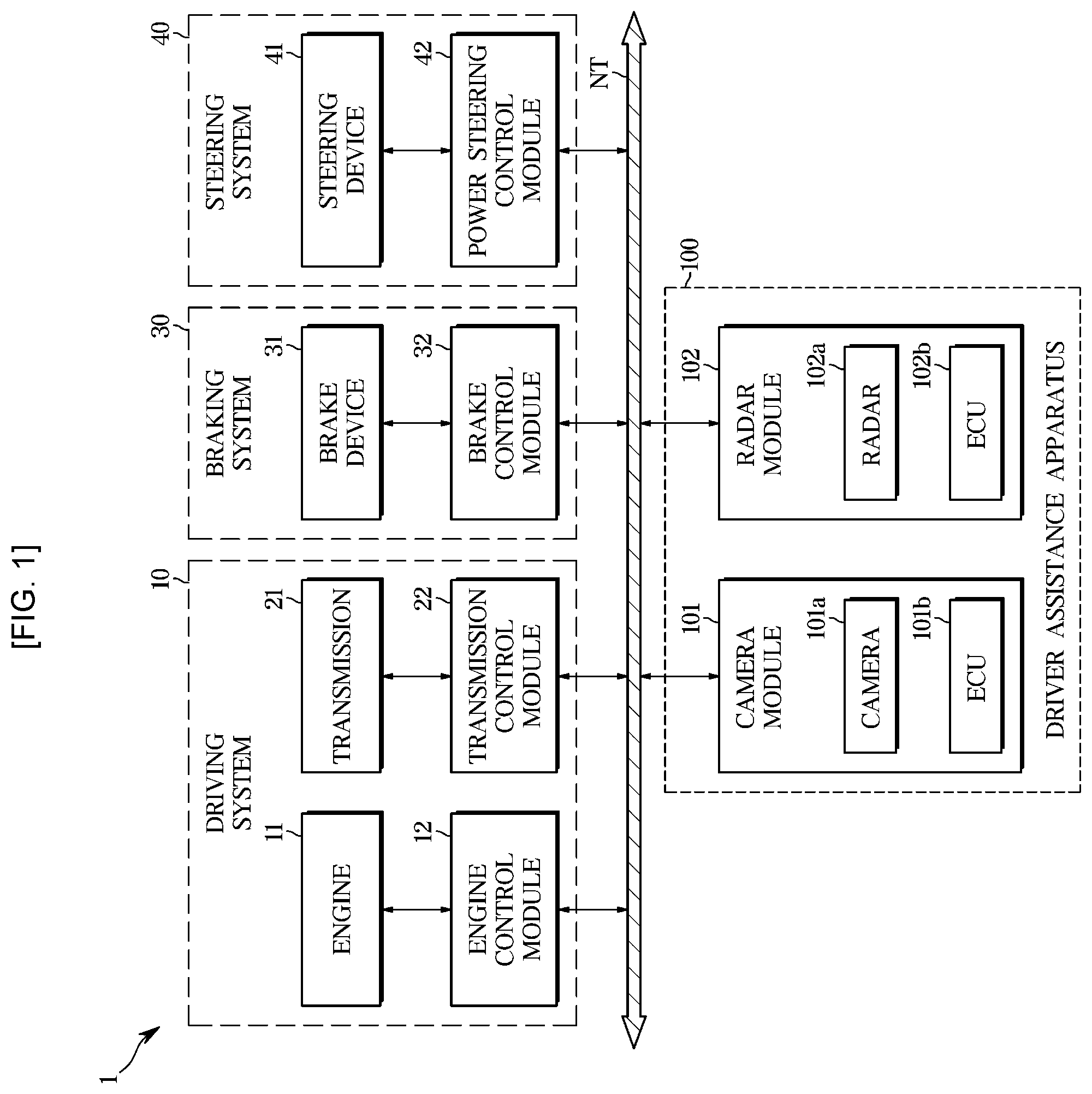 Patent US12090999 — Apparatus and method for assisting driving of vehicle — Figure 1