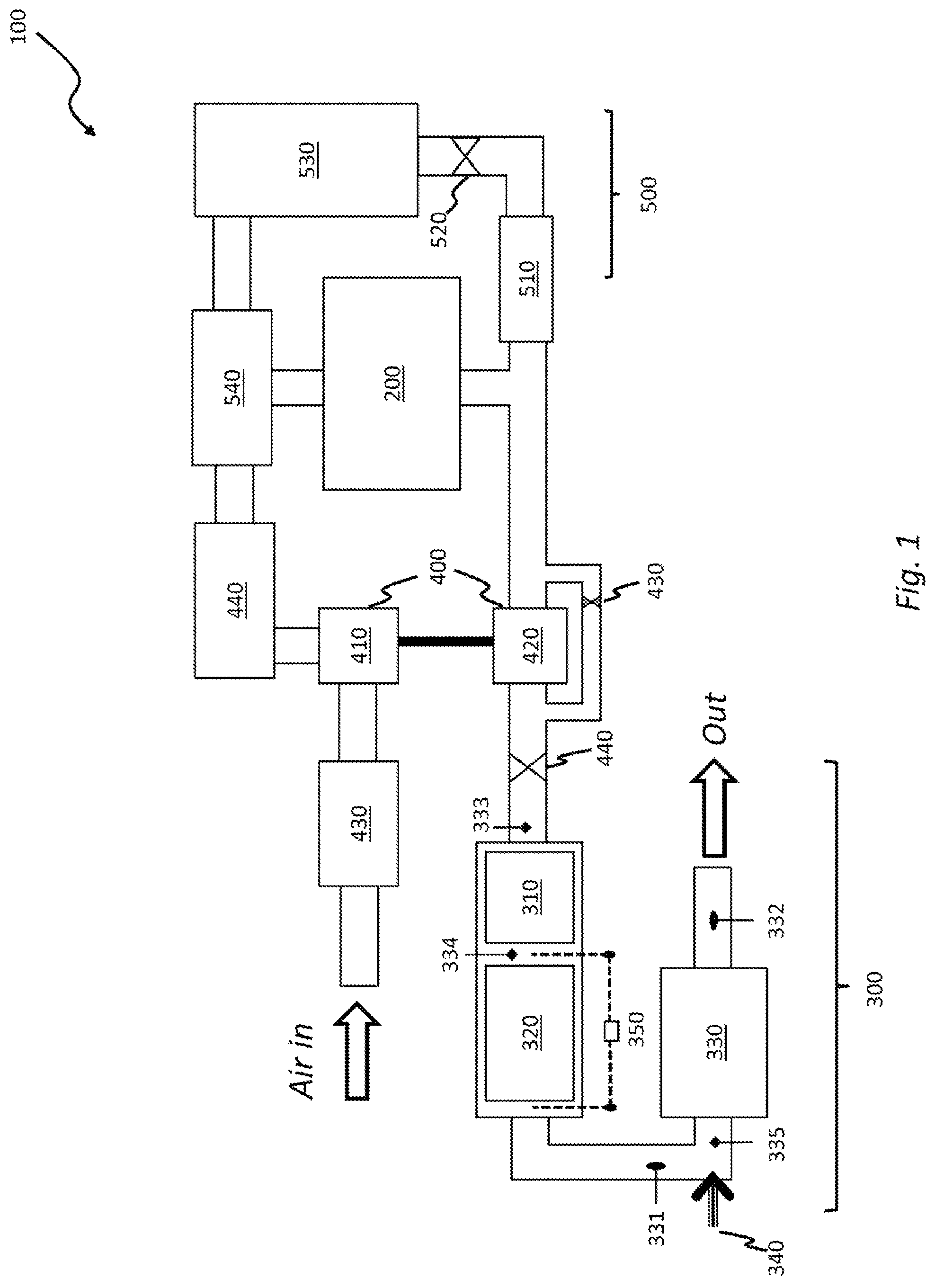 Patent US12092000 — Determining an estimate of soot load in a diesel particulate filter using a radio frequency sensor — Figure 1
