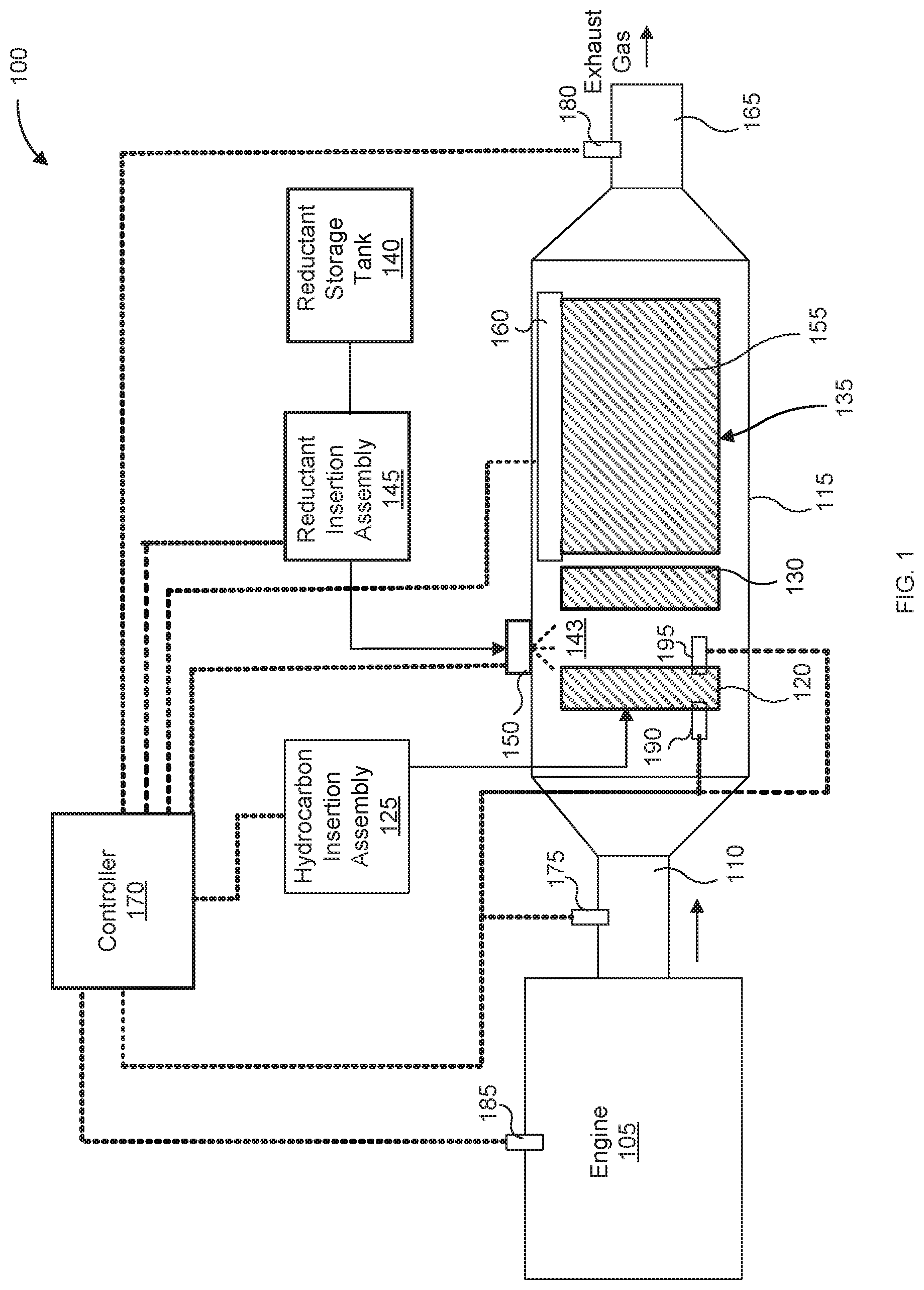 Patent US12092011 Figure 1 – System and method for mitigating high sulfur fuel impact for DOC/DPF system