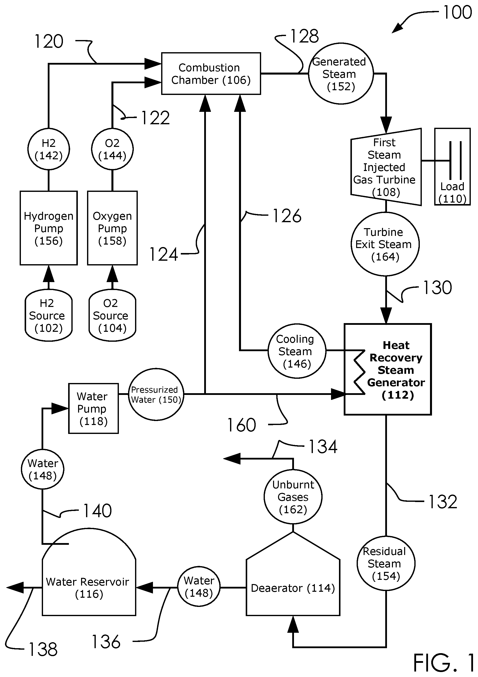 Patent US12092021 — Hydrogen hybrid cycle system — Figure 1