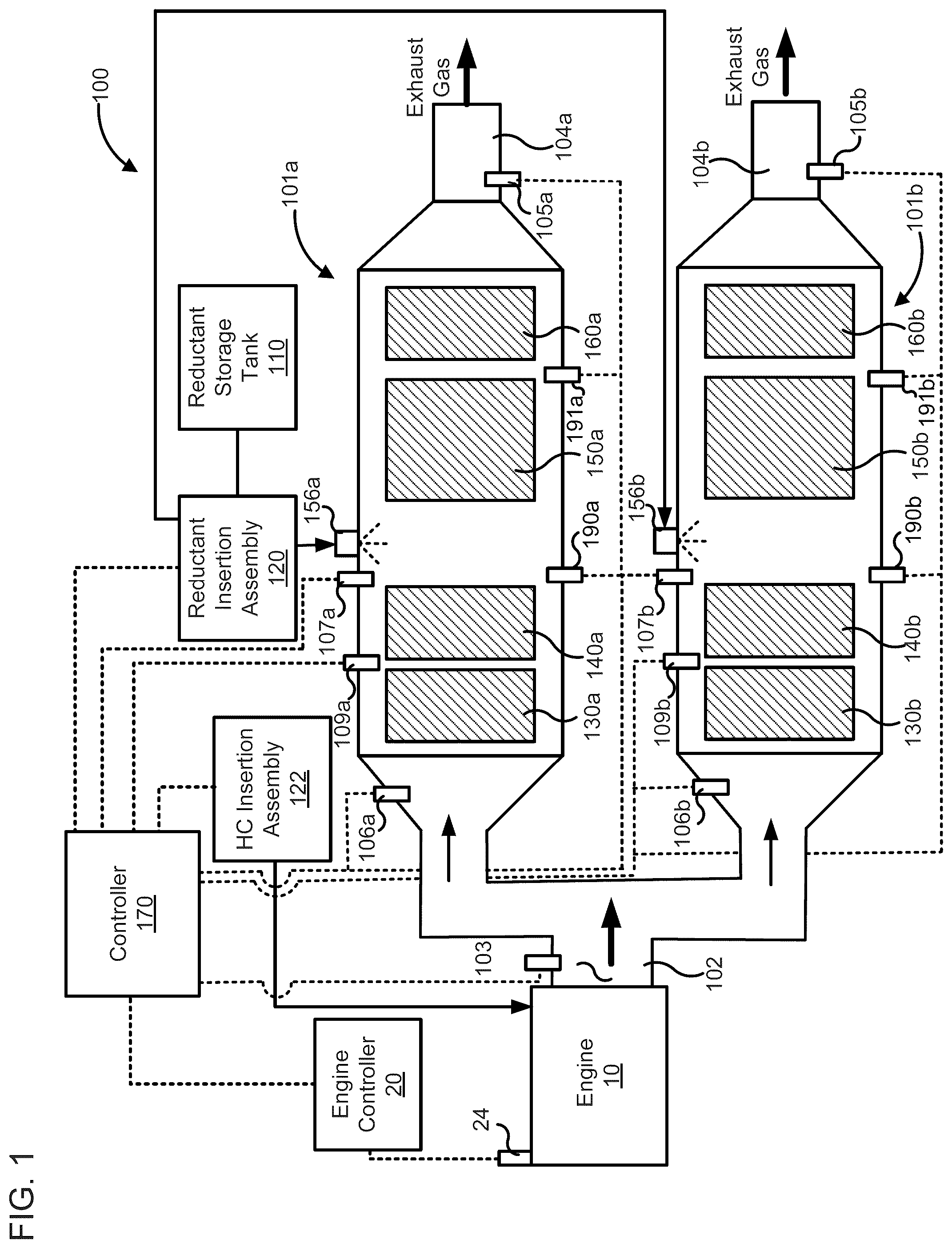 Patent US12092048 — Systems and methods for controlling regeneration of aftertreatment systems including multiple legs — Figure 1