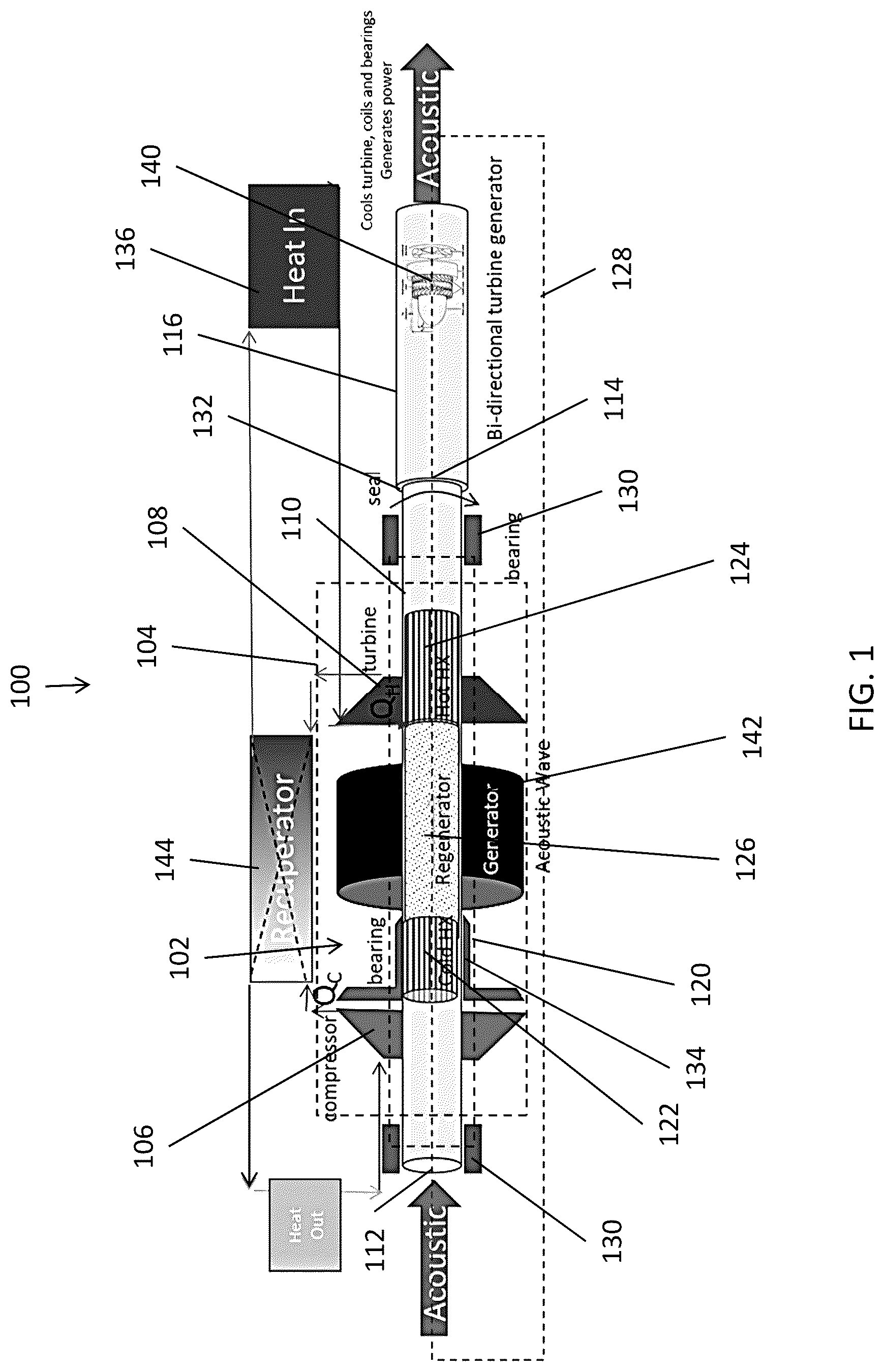 Patent US12092054 — Combined Brayton and Stirling cycle power generator — Figure 1