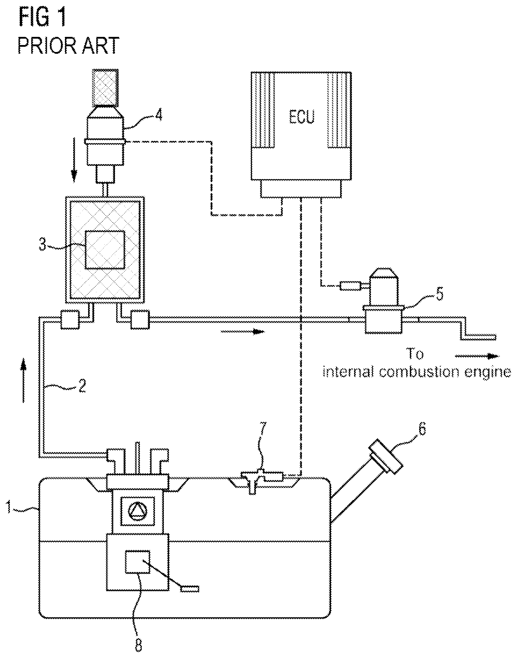 Patent US12092057 — Method and device for diagnosing a ventilation line of an internal combustion engine fuel tank — Figure 1