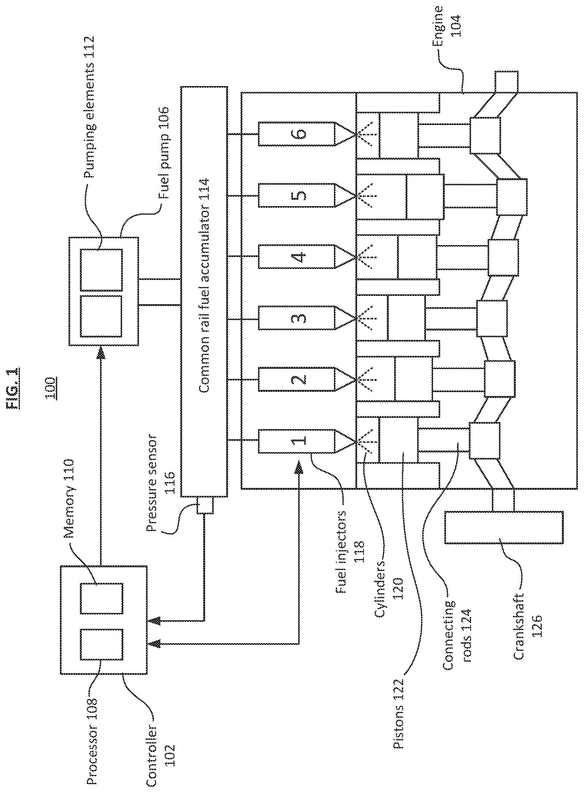 Patent US12092062 — Methods and systems for determining effective steady state flow rate for fuel injectors — Figure 1