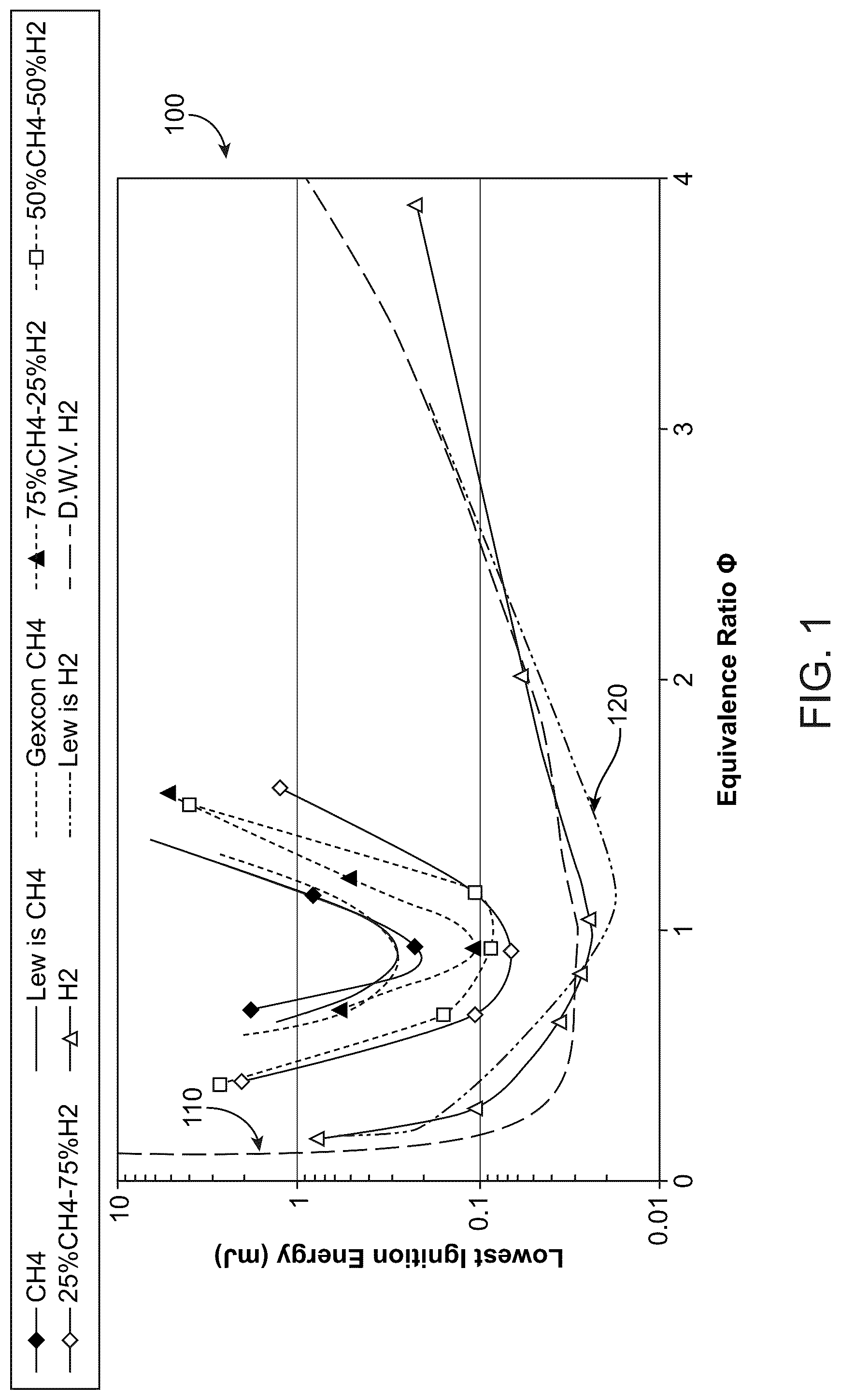 Patent US12092063 — Predictive model-based spark control — Figure 1
