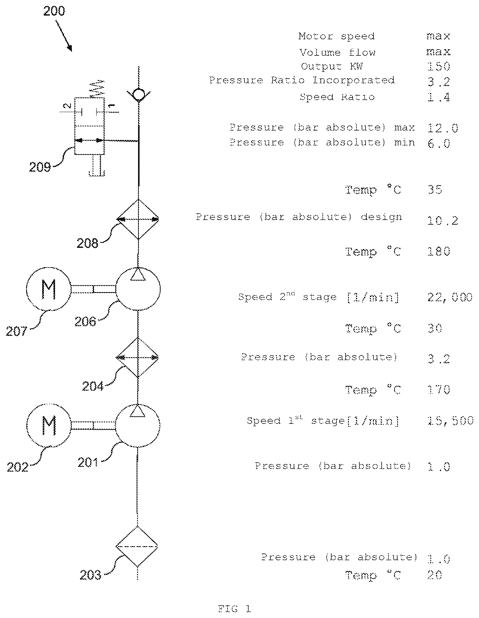 Patent US12092110 — Method for controlling a rotary screw compressor — Figure 1