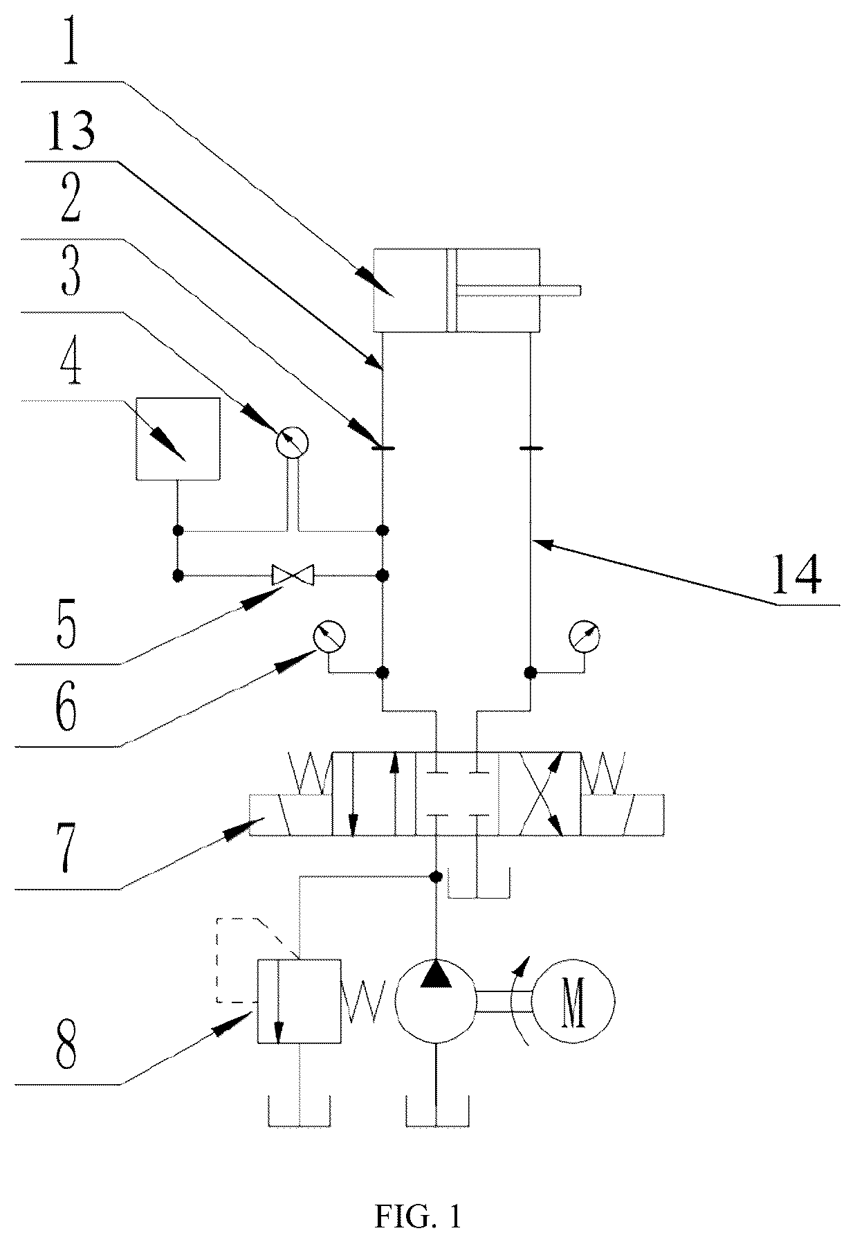 Patent US12092135 — Constant value method for detecting and evaluating internal leakage of hydraulic cylinder and detection device thereof — Figure 1