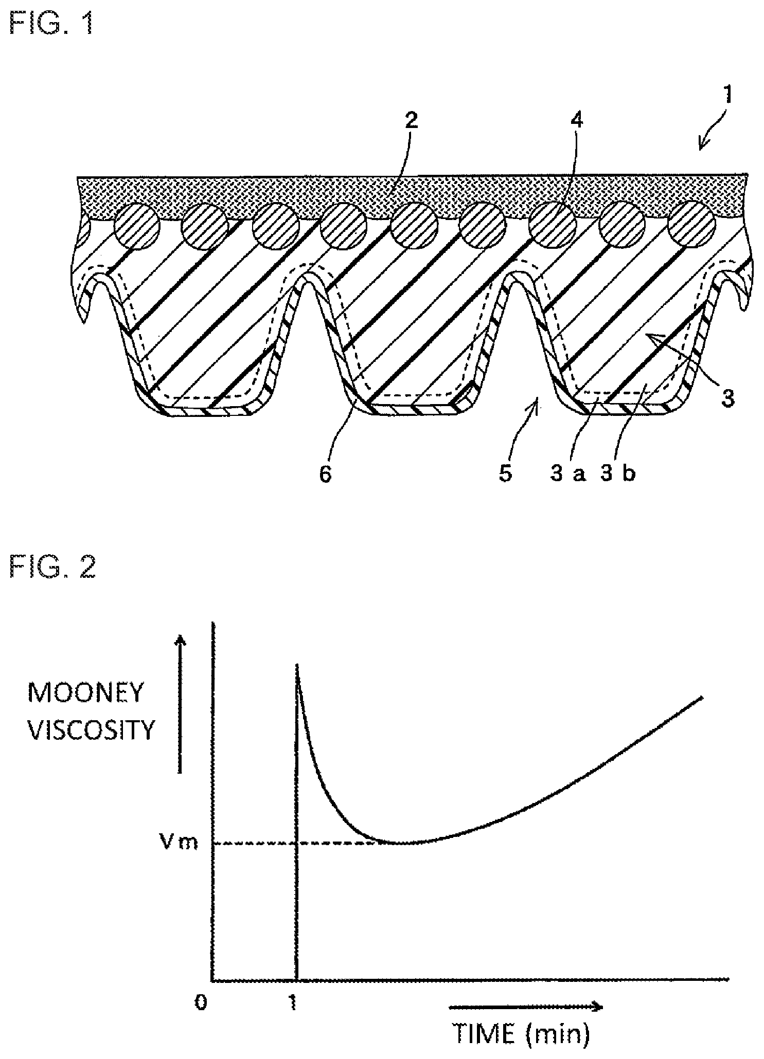 Patent US12092188 — V-ribbed belt and method for producing same — Figure 1