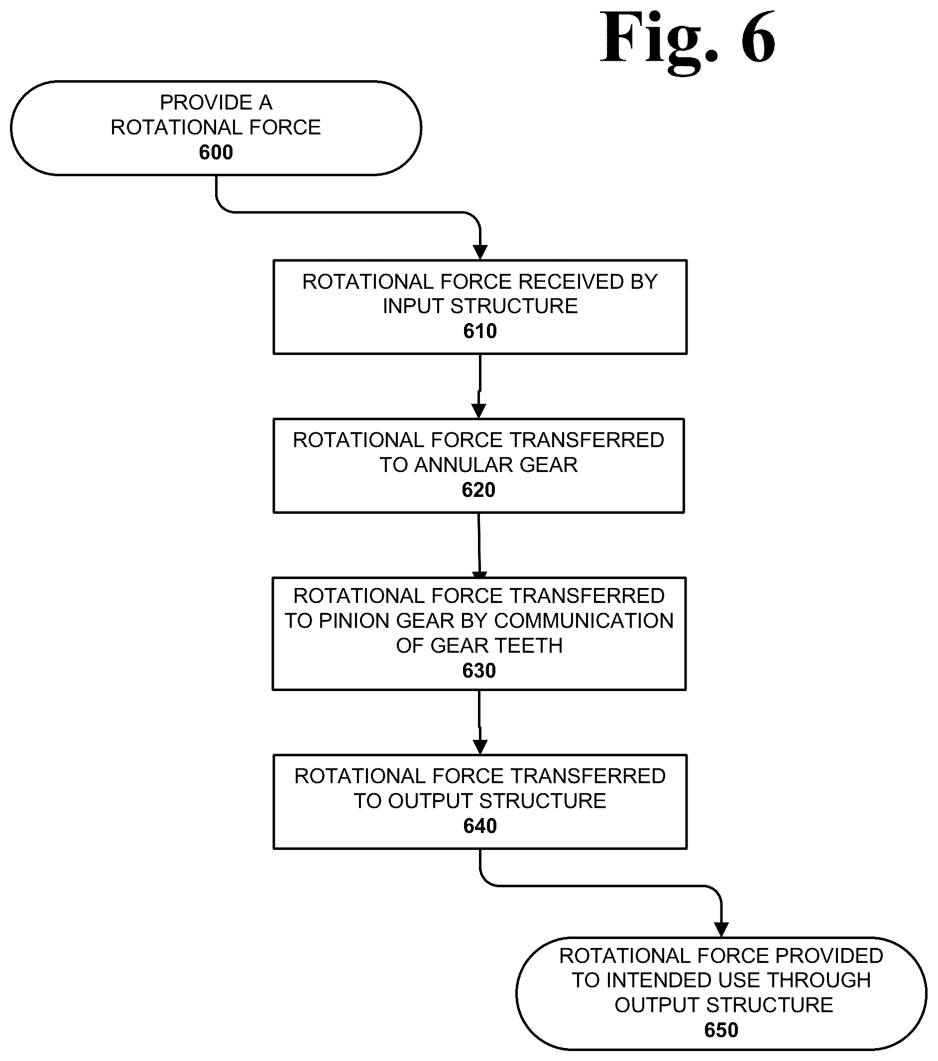 Patent US12092191 Figure 7 – Torque vector multiplier