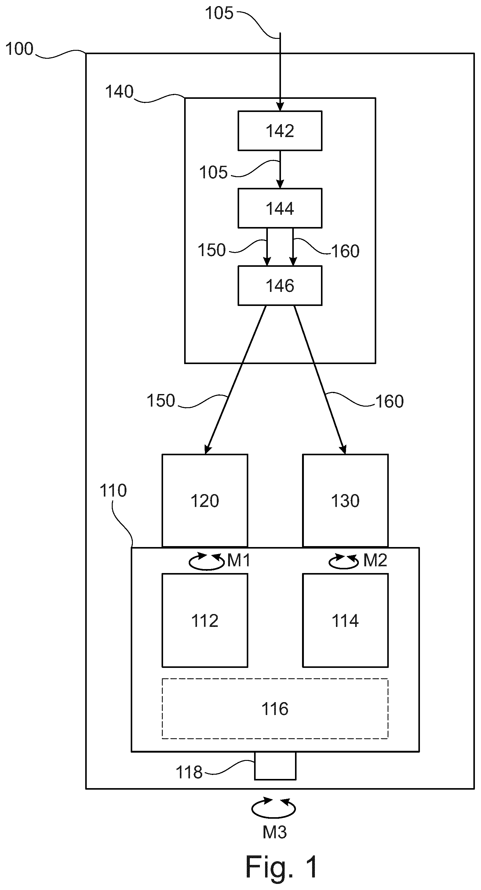 Patent US12092204 — Method and control device for operating a transmission device and transmission device — Figure 1